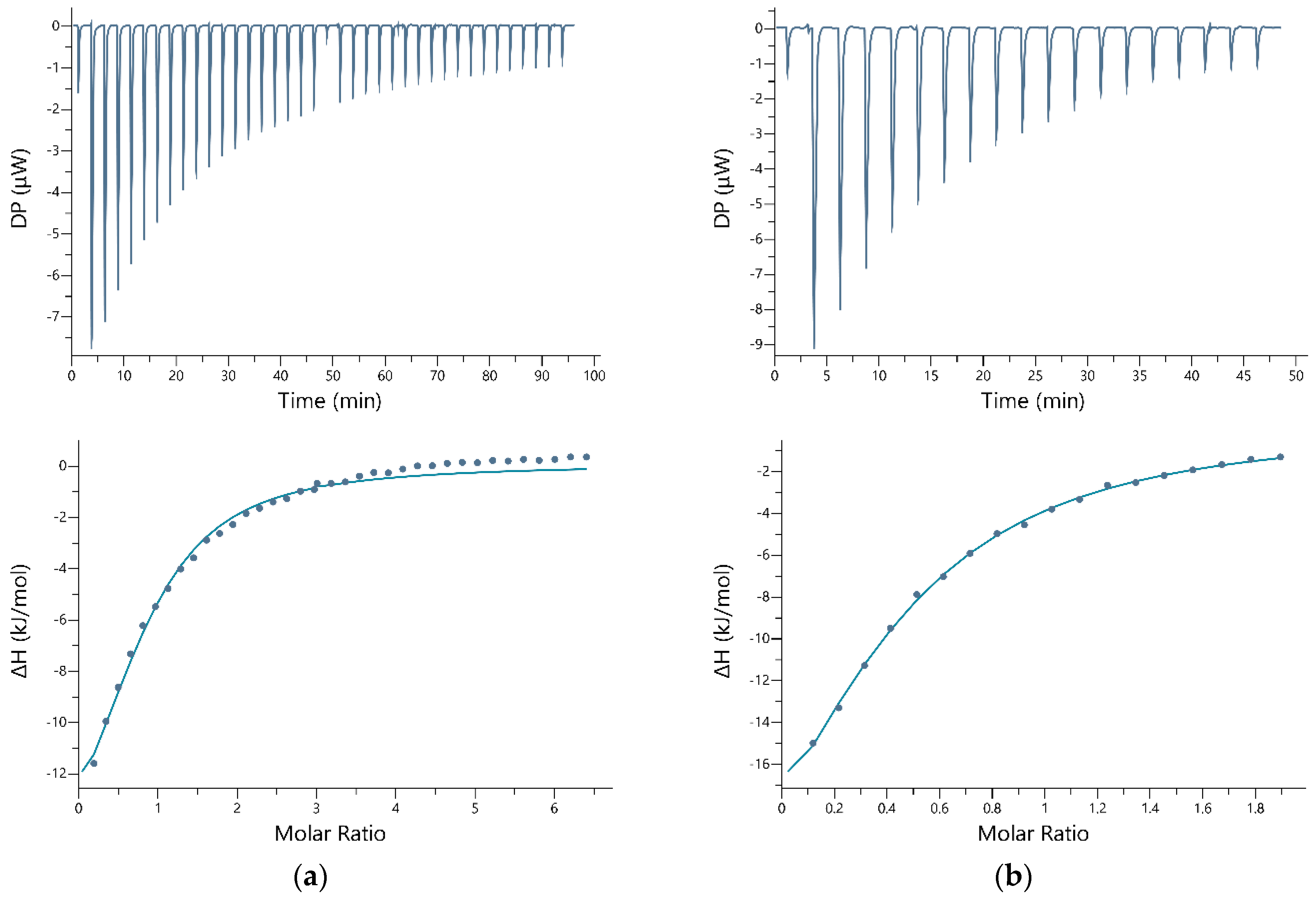Separations 09 00354 g002