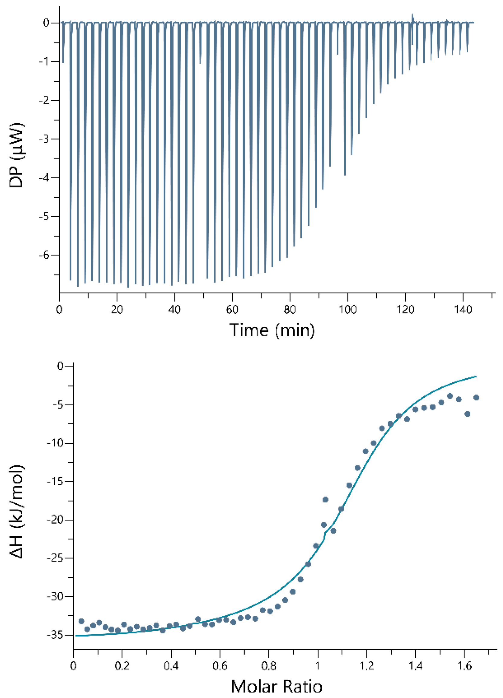 Separations 09 00354 g003