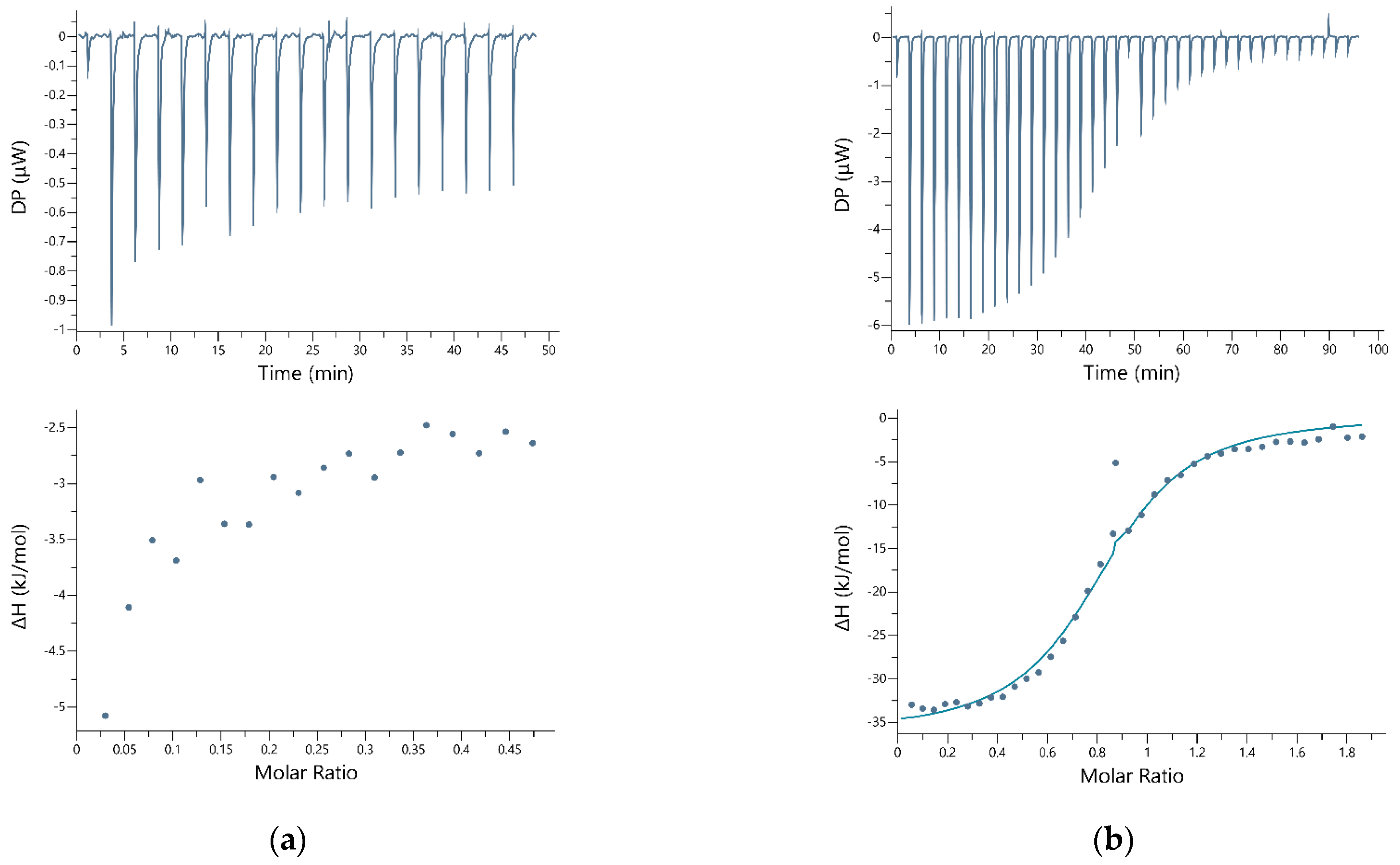 Separations 09 00354 g004