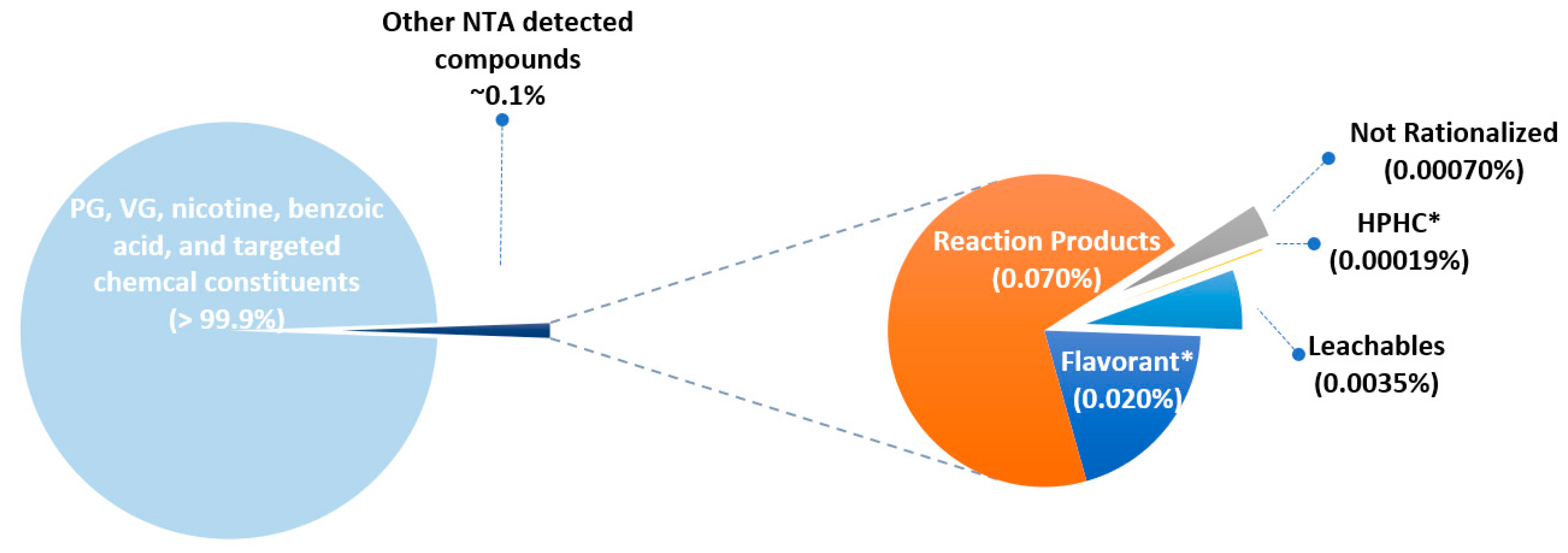 Separations 09 00367 g004