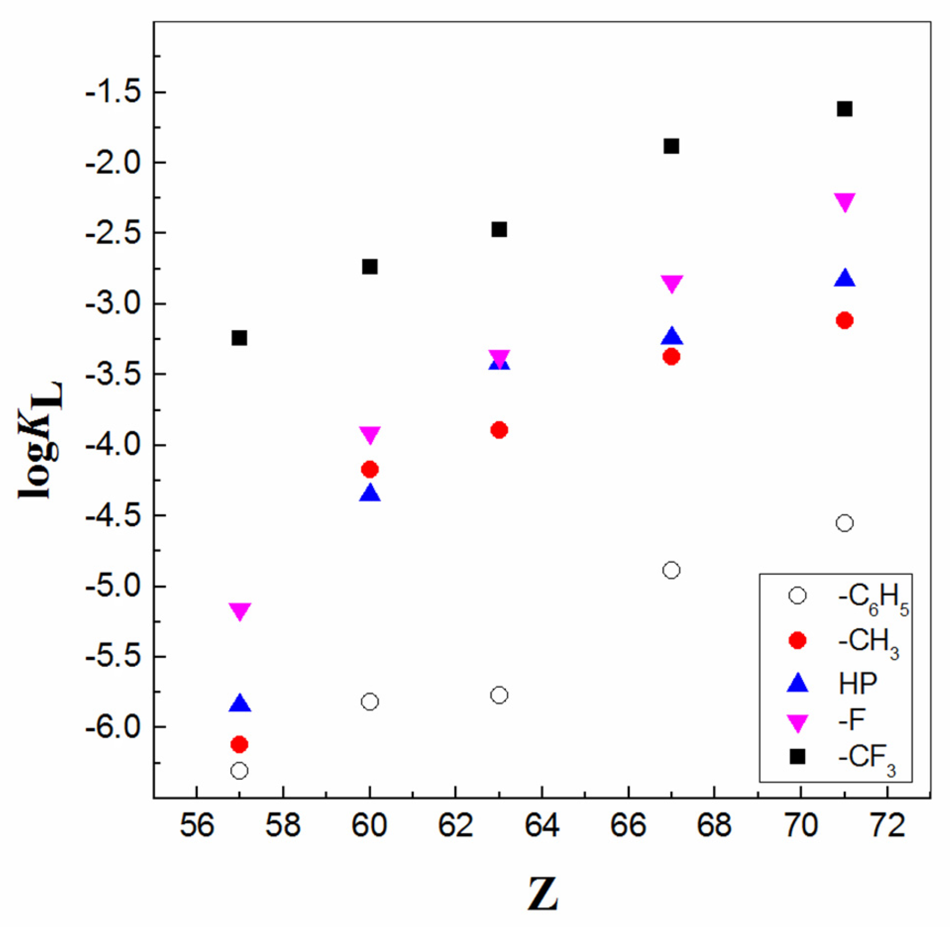Separations 09 00371 g011