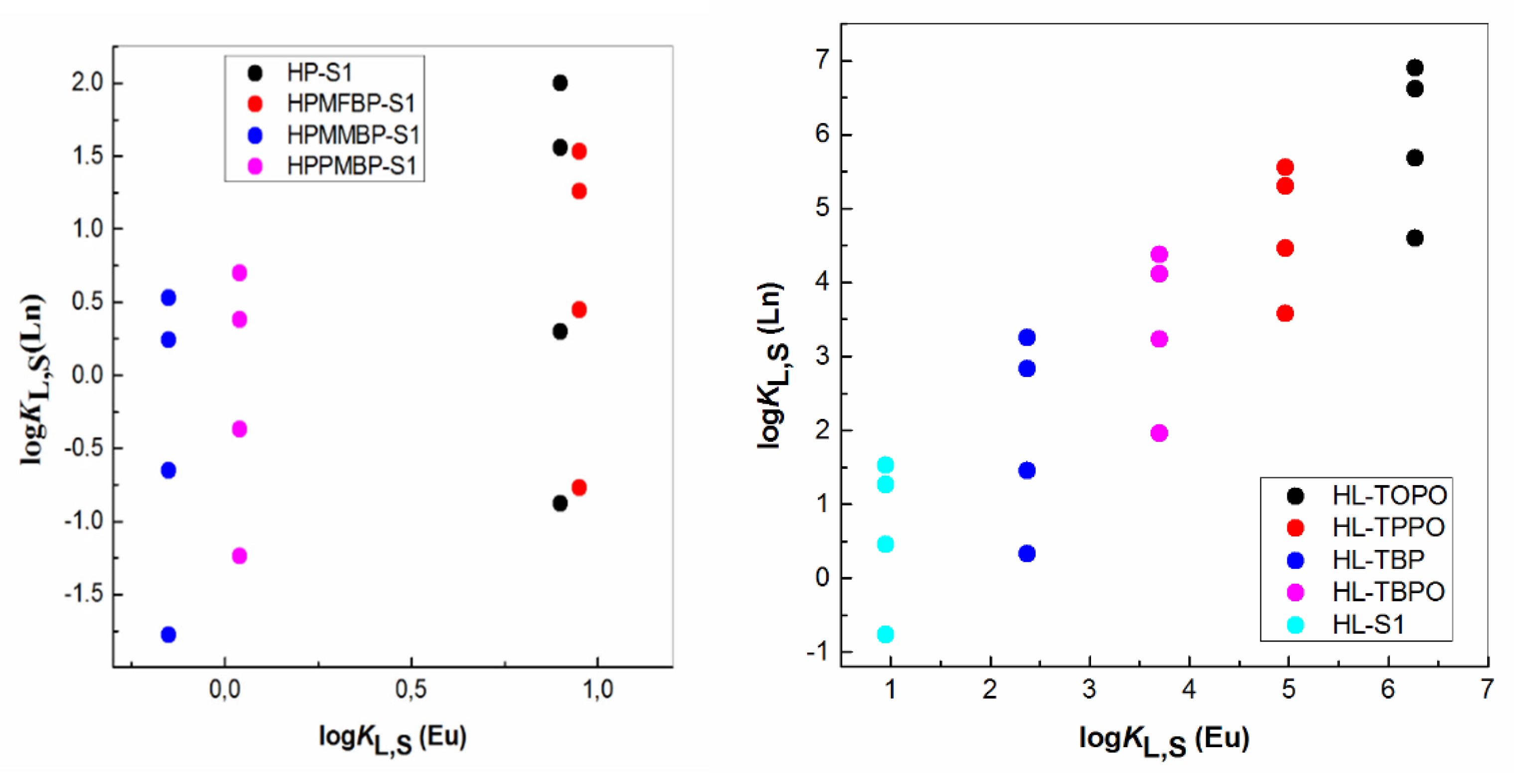 Separations 09 00371 g012