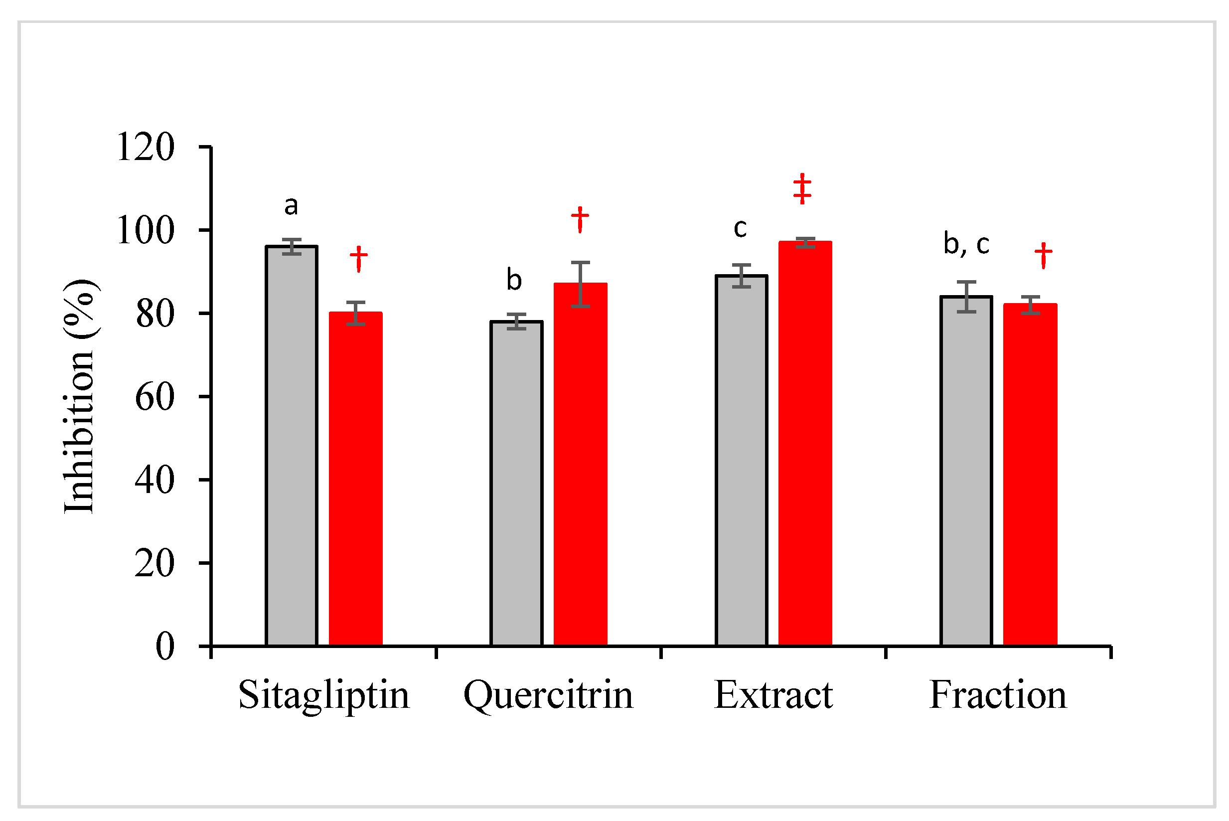Separations 09 00373 g007