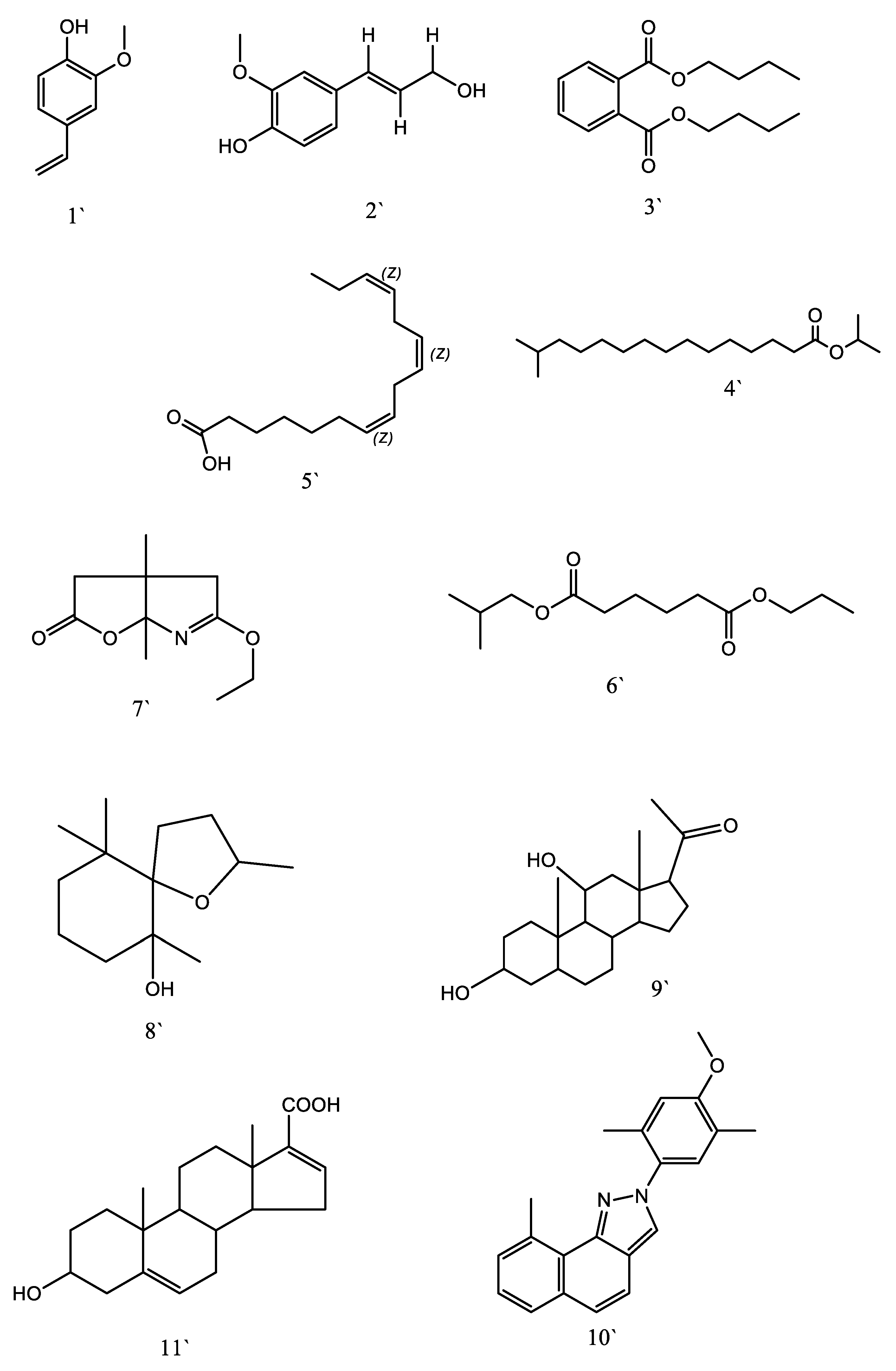 Separations 09 00379 g007a