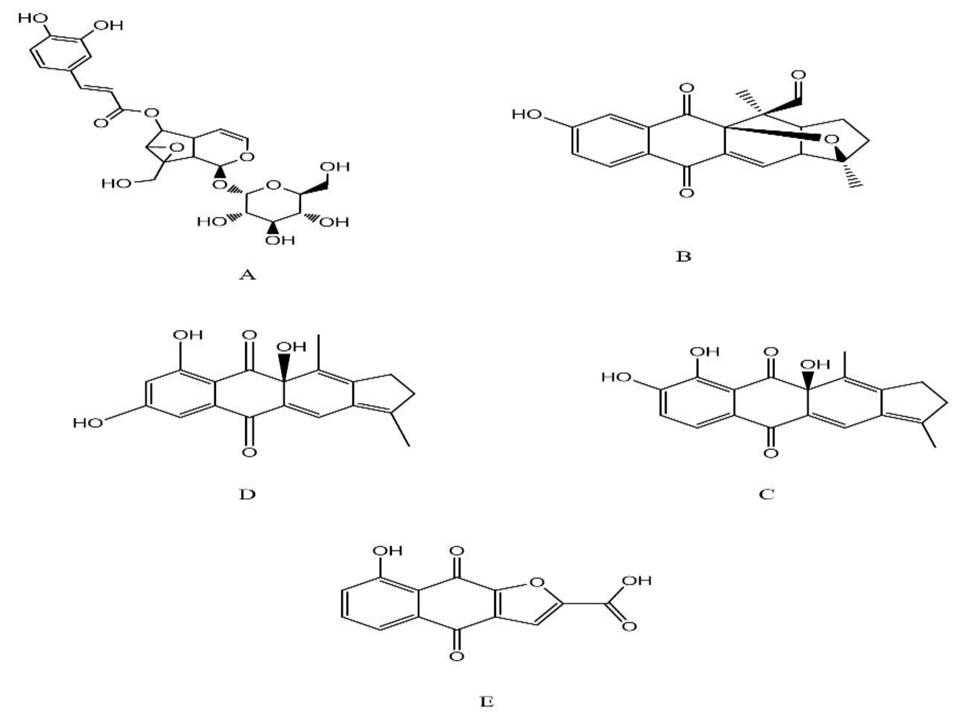 Separations 09 00379 g008