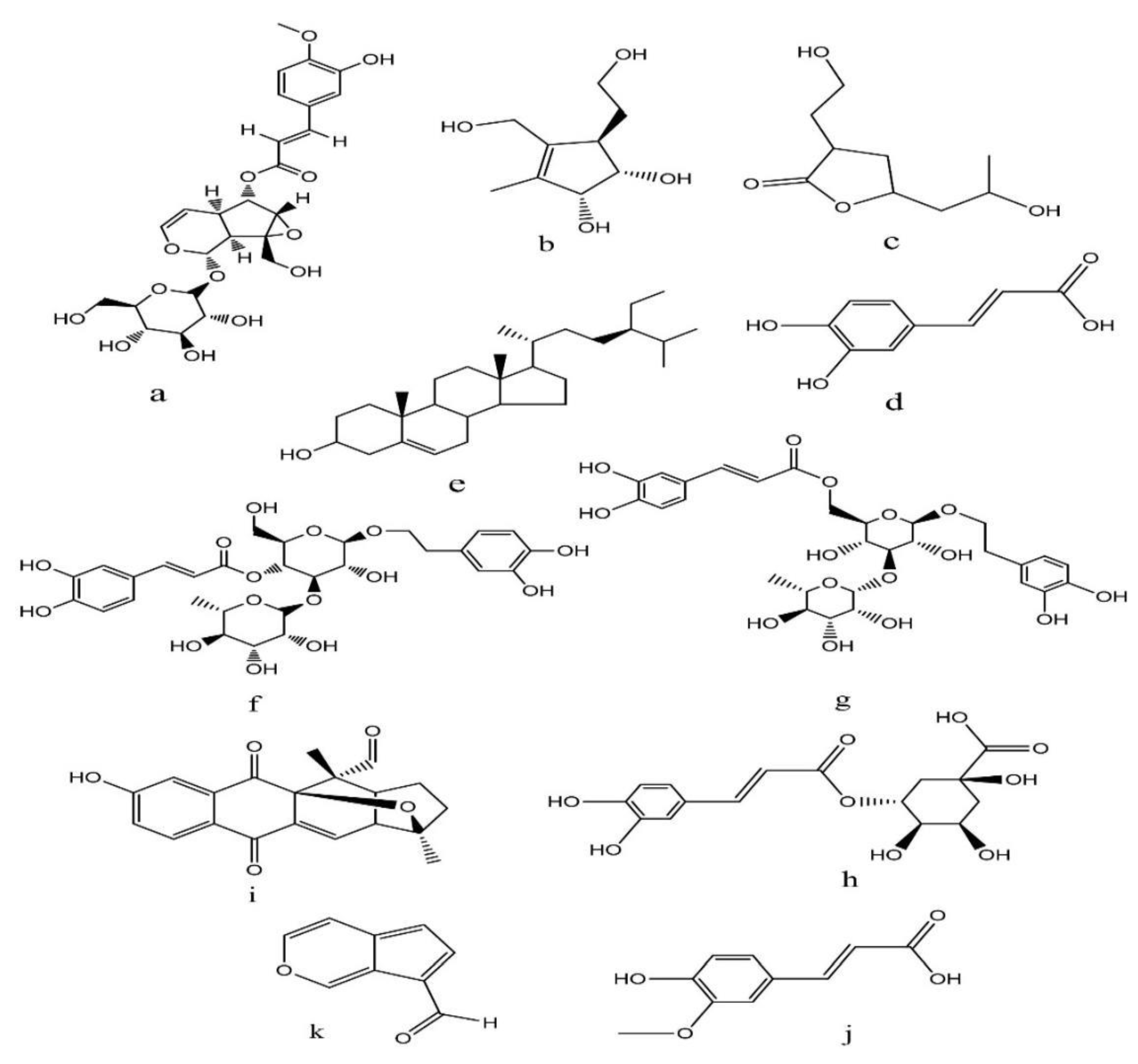 Separations 09 00379 g009