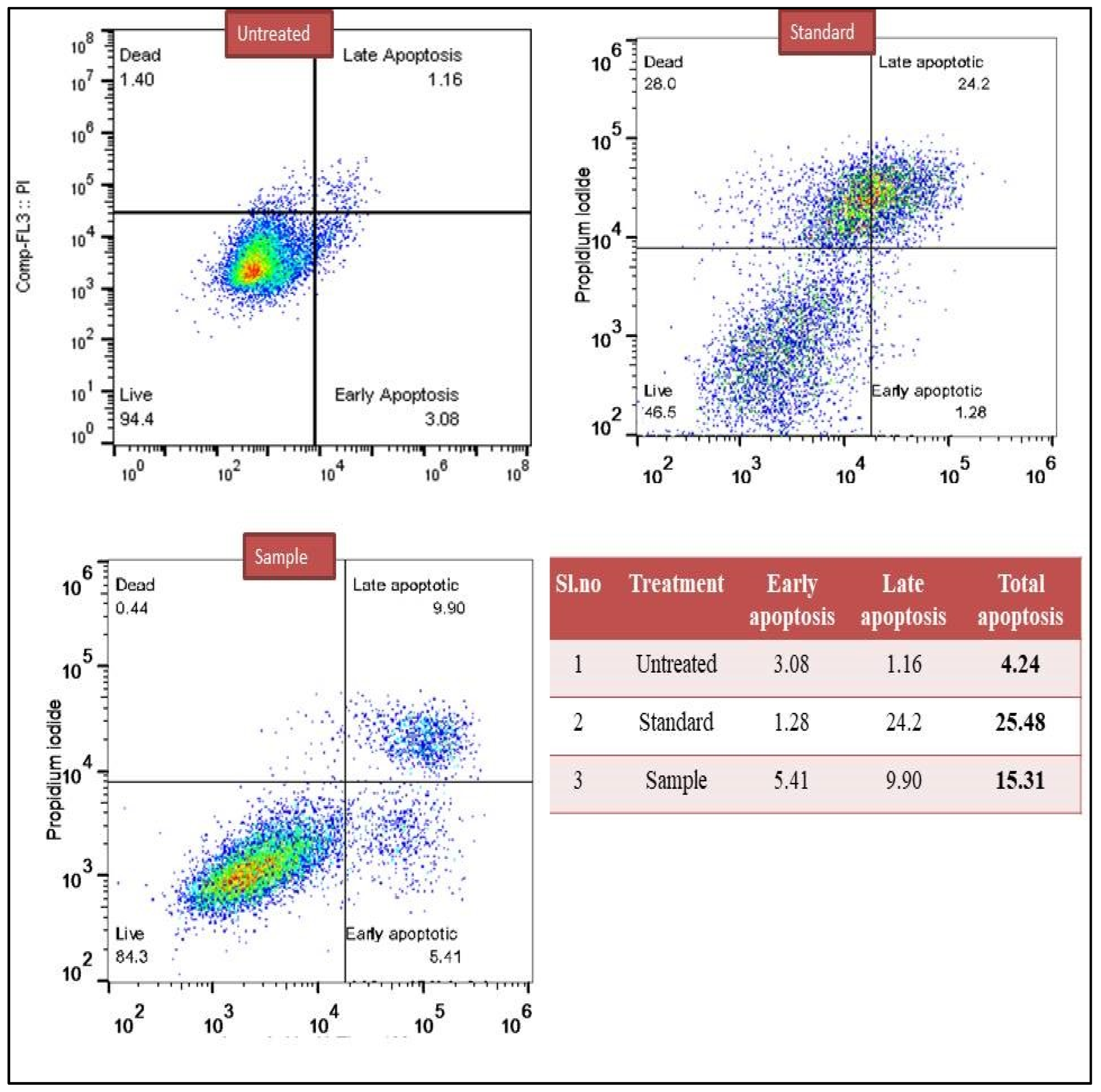 Flesh and Blood 時の経過/Pass Over MST MCF英語 Flesh and Blood 時の経過/Pass Over MST MCF英語