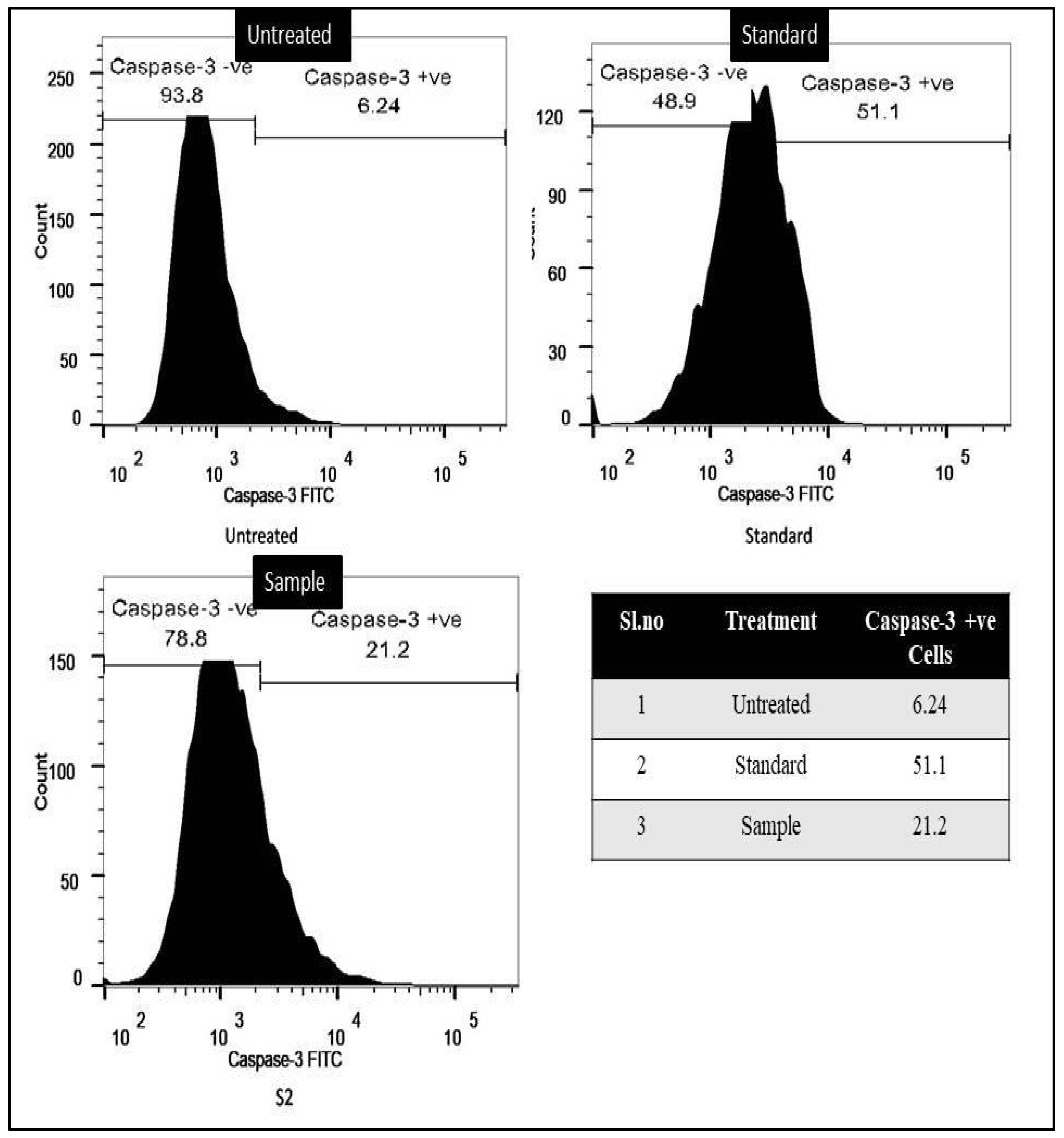 Separations 09 00383 g002 Separations 09 00383 g002
