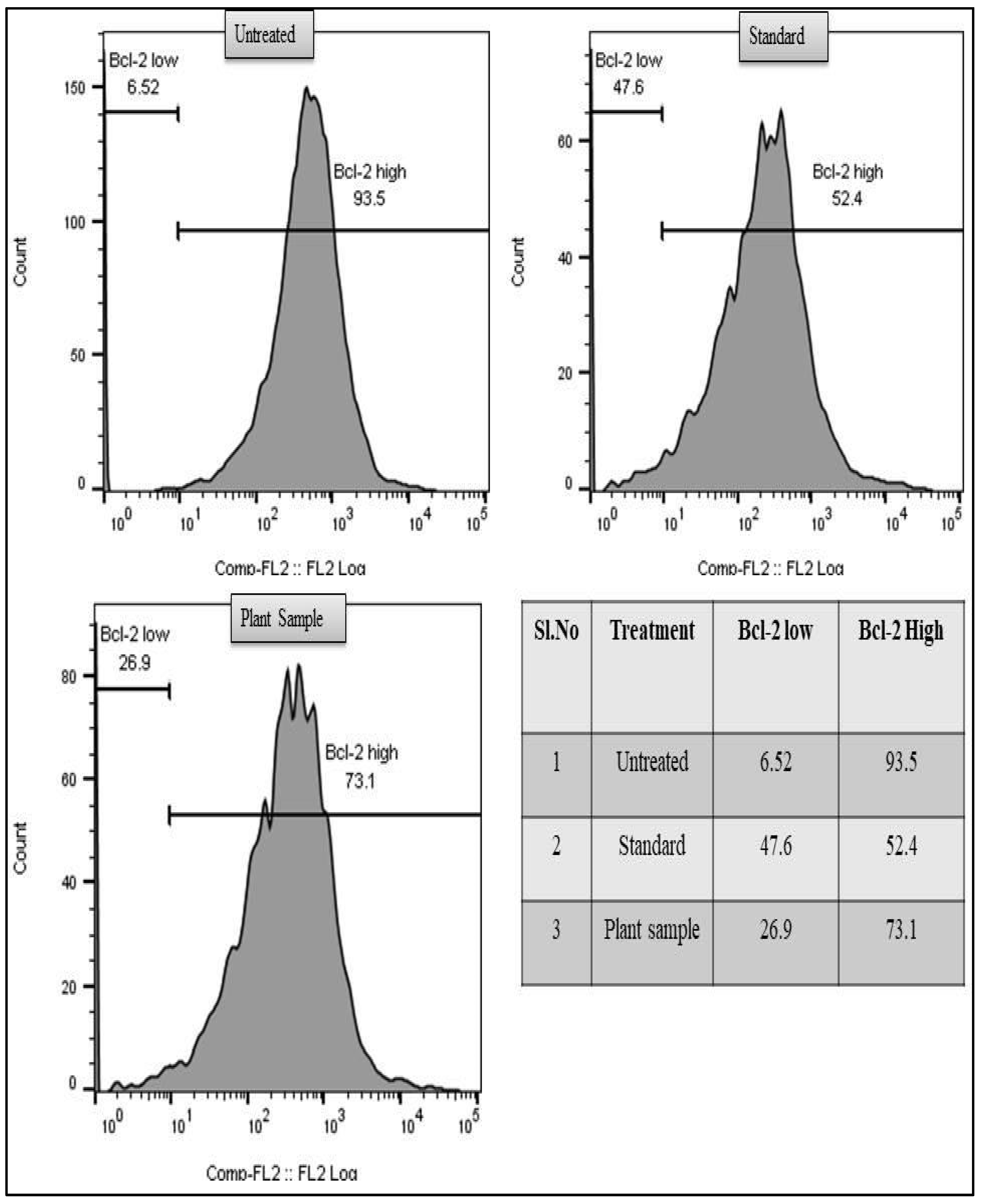 Separations 09 00383 g003 Separations 09 00383 g003