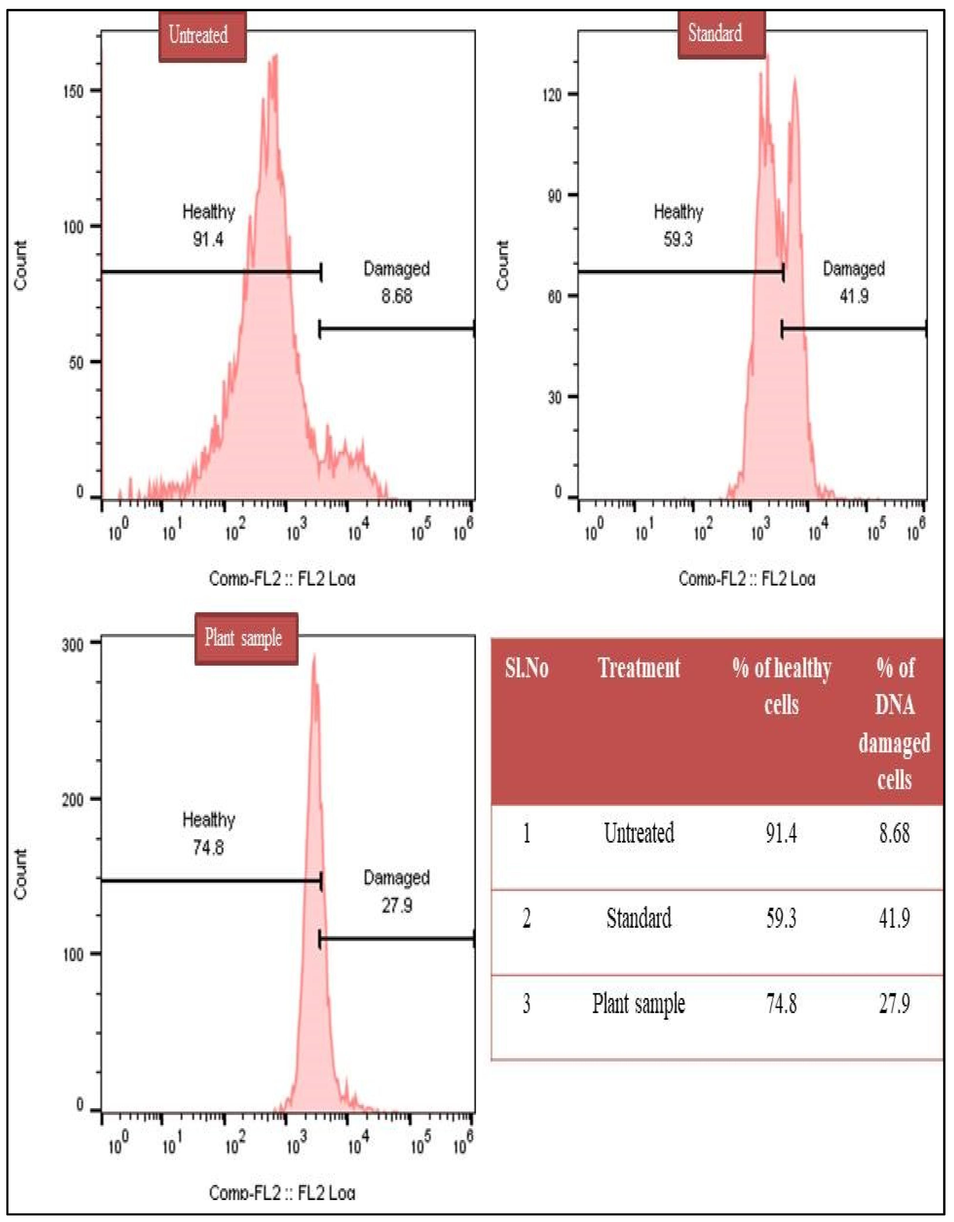 Separations 09 00383 g004 Separations 09 00383 g004