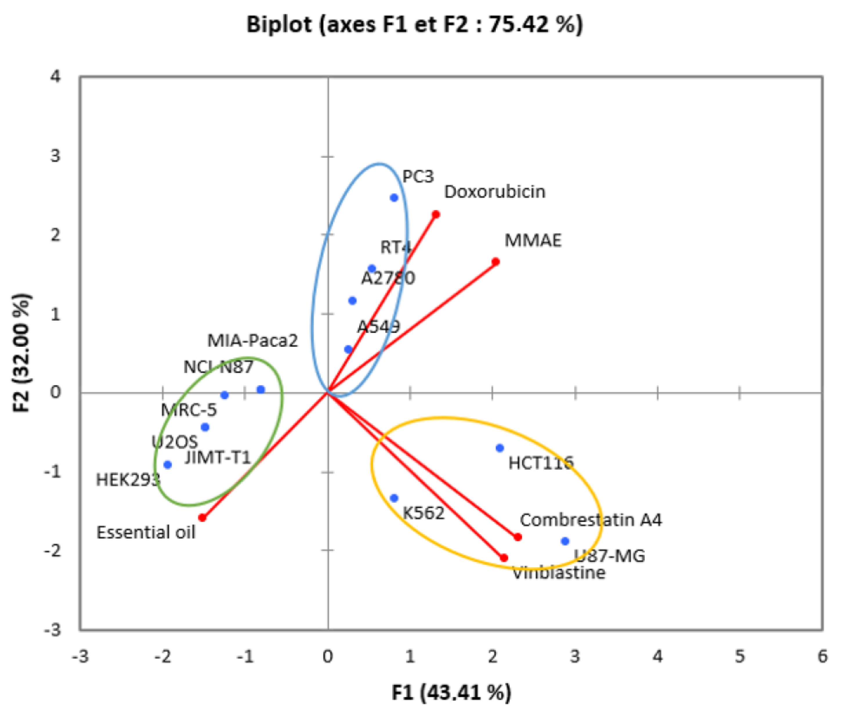 Separations 09 00387 g004 Separations 09 00387 g004