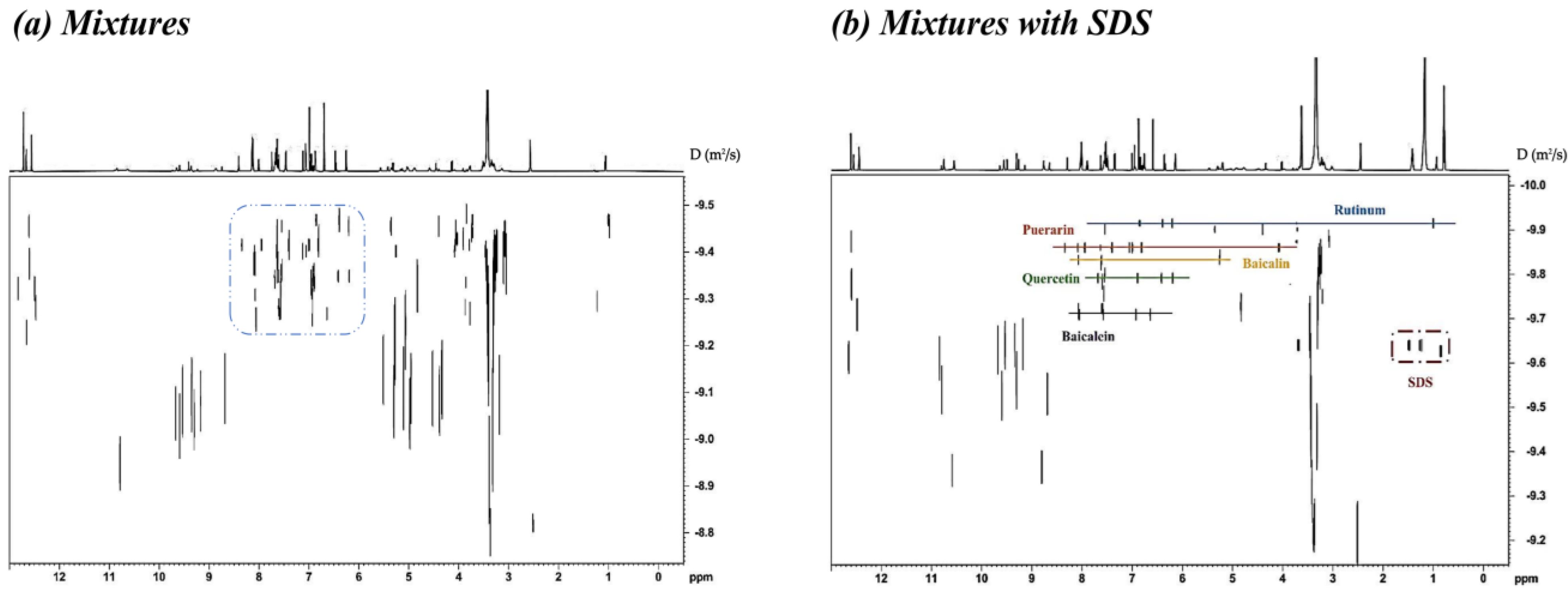 Separations 09 00388 g003