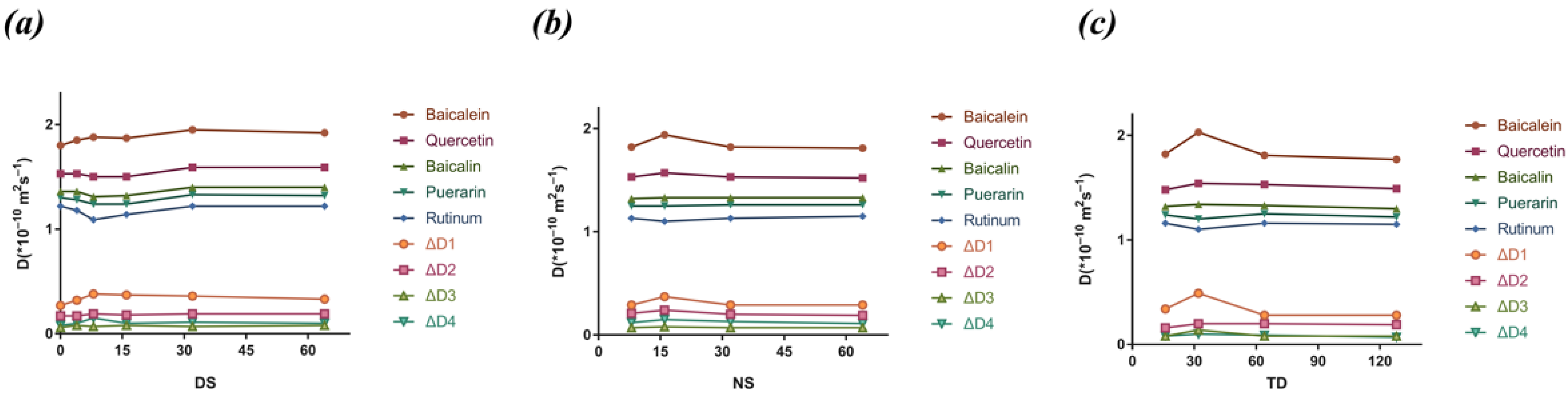 Separations 09 00388 g006