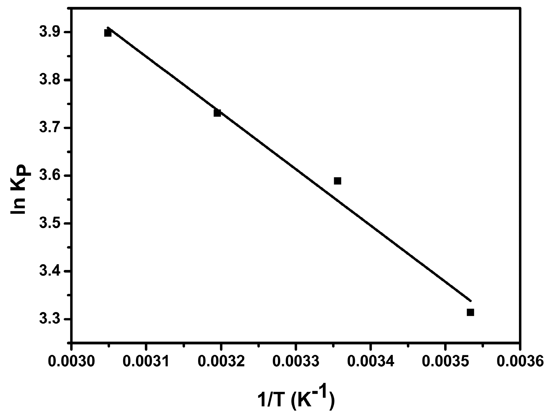 Separations 09 00391 g005 550