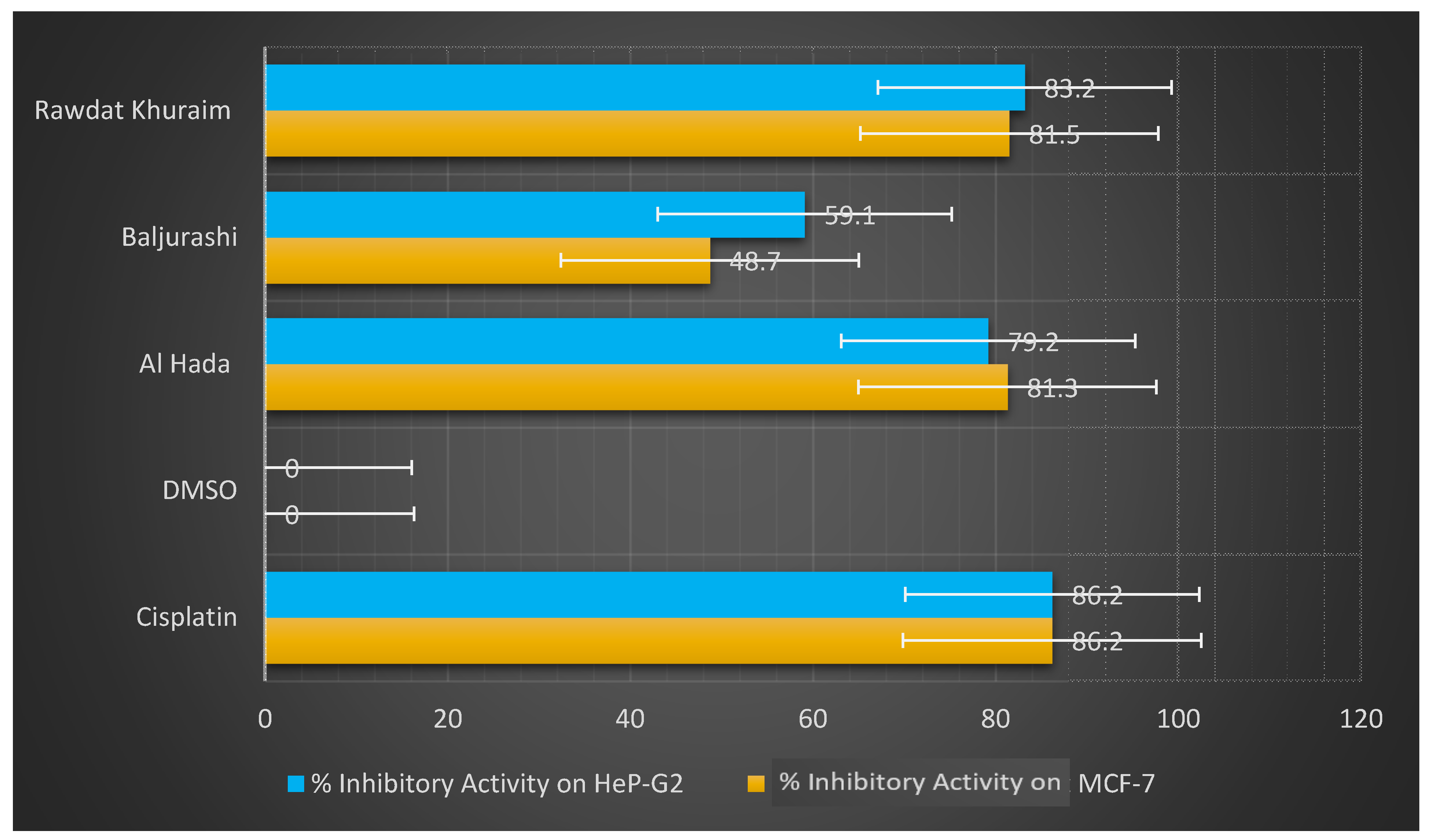 Separations 09 00392 g002 Separations 09 00392 g002