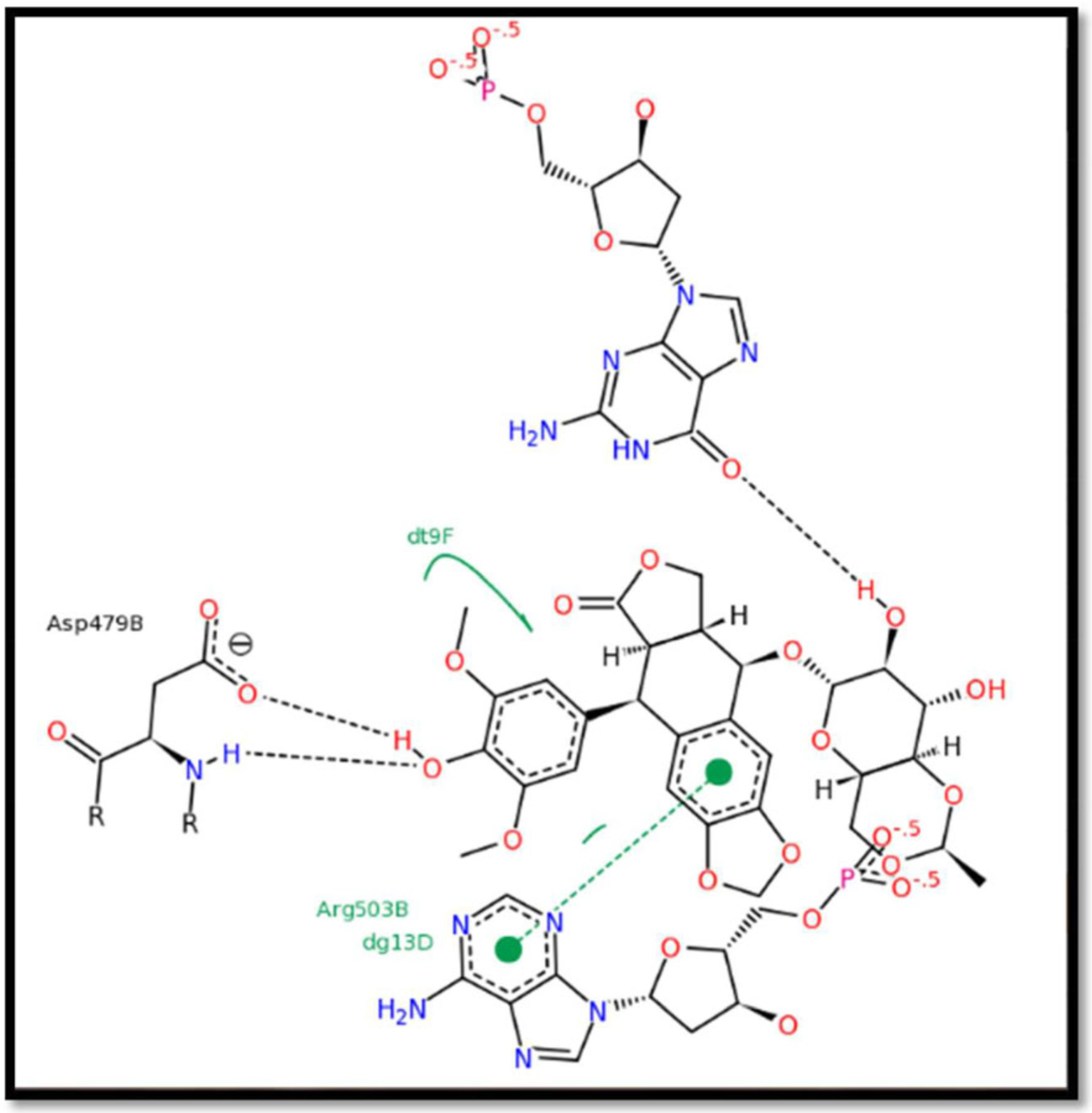 Separations 09 00392 g004 Separations 09 00392 g004