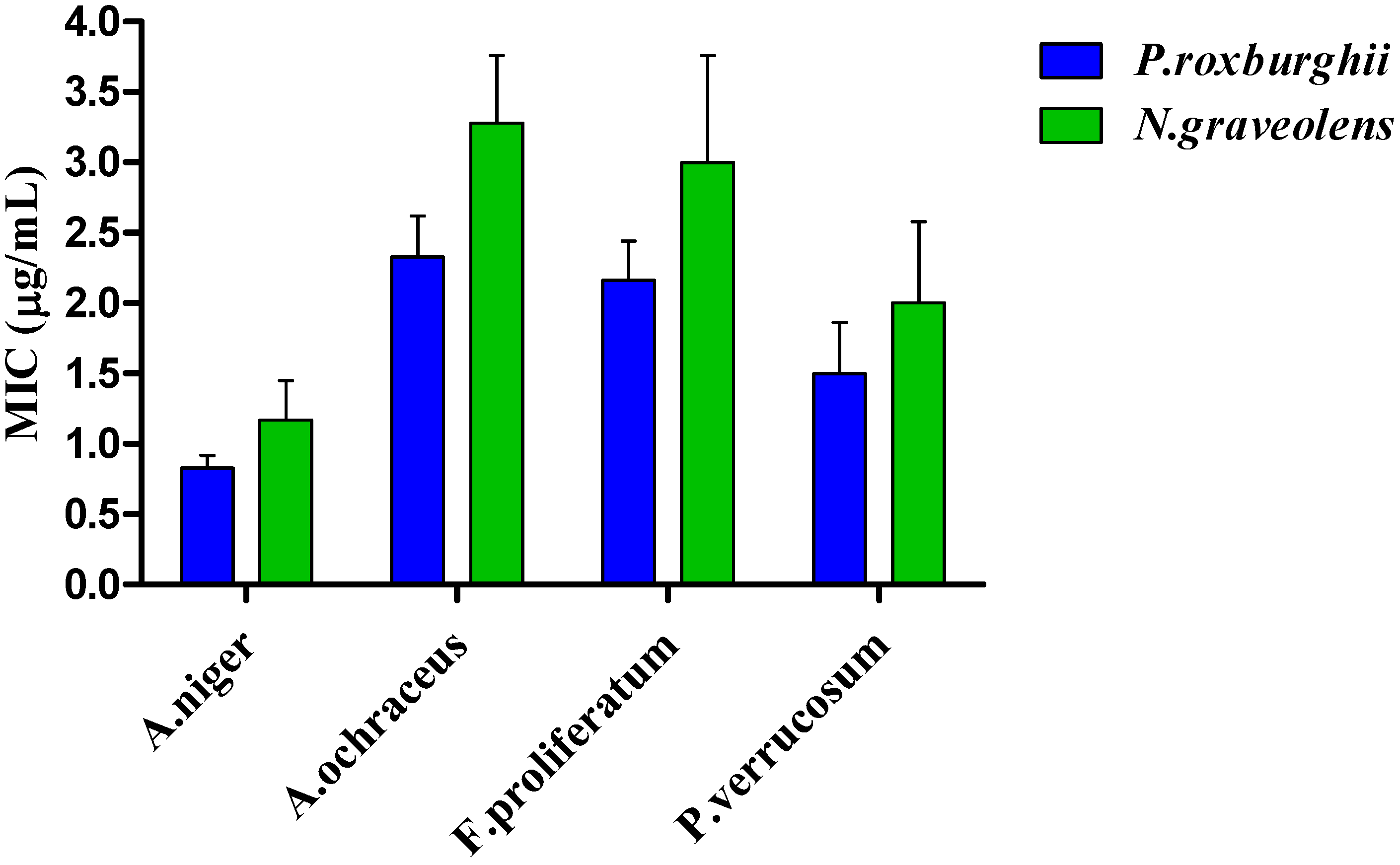 Separations 09 00393 g006