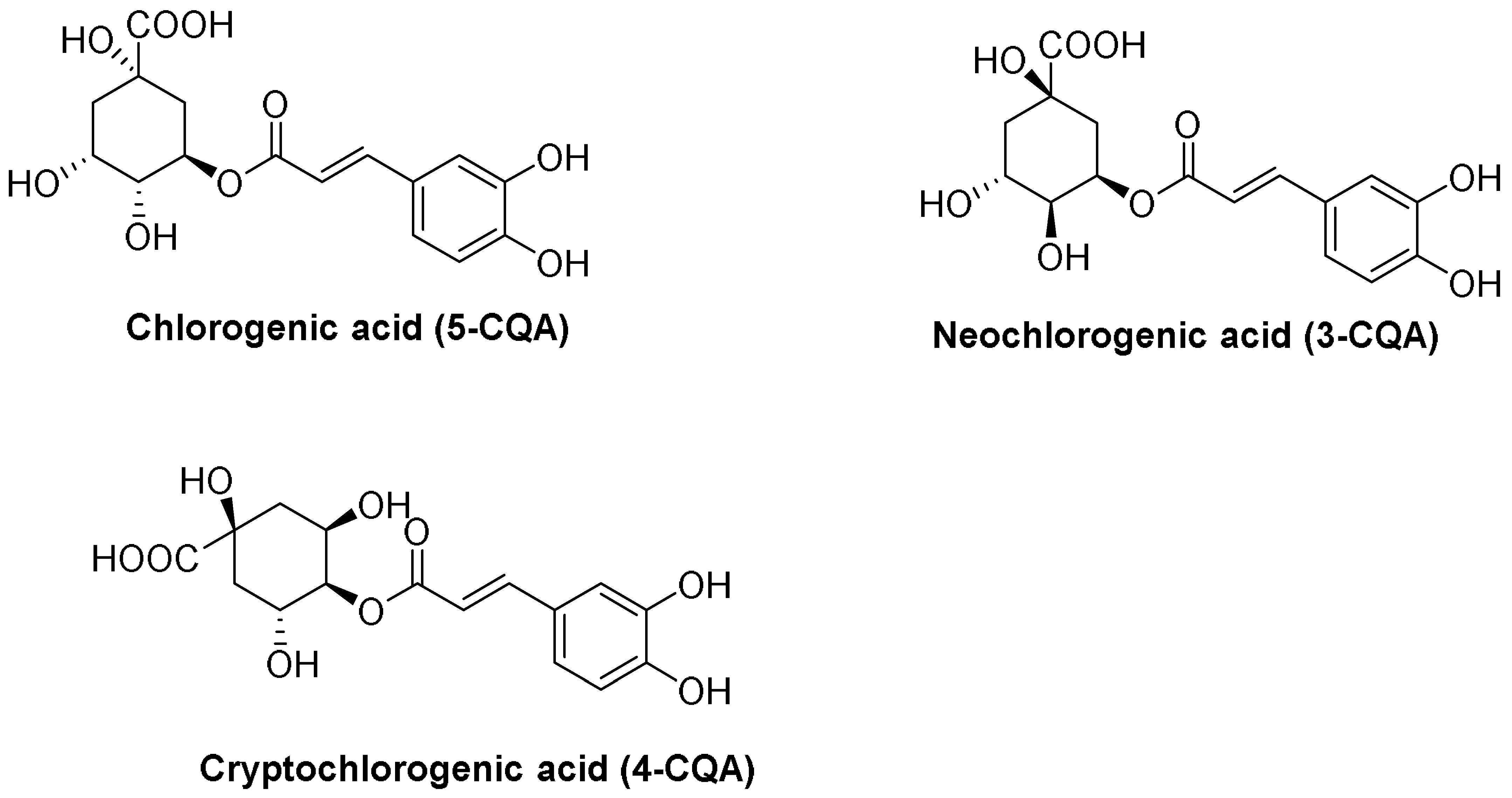 Separations 09 00396 g001 Separations 09 00396 g001