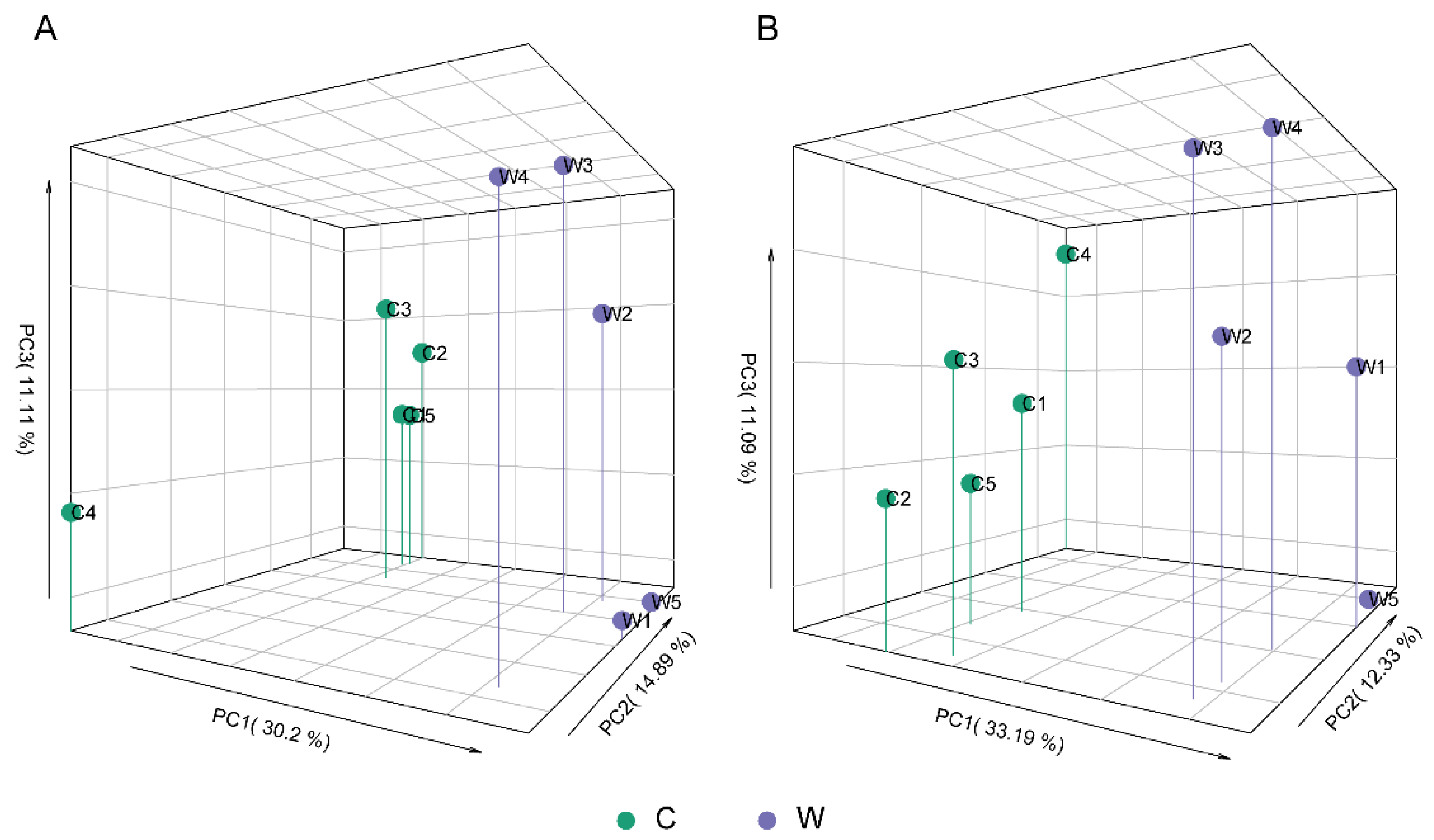 Separations 09 00398 g002