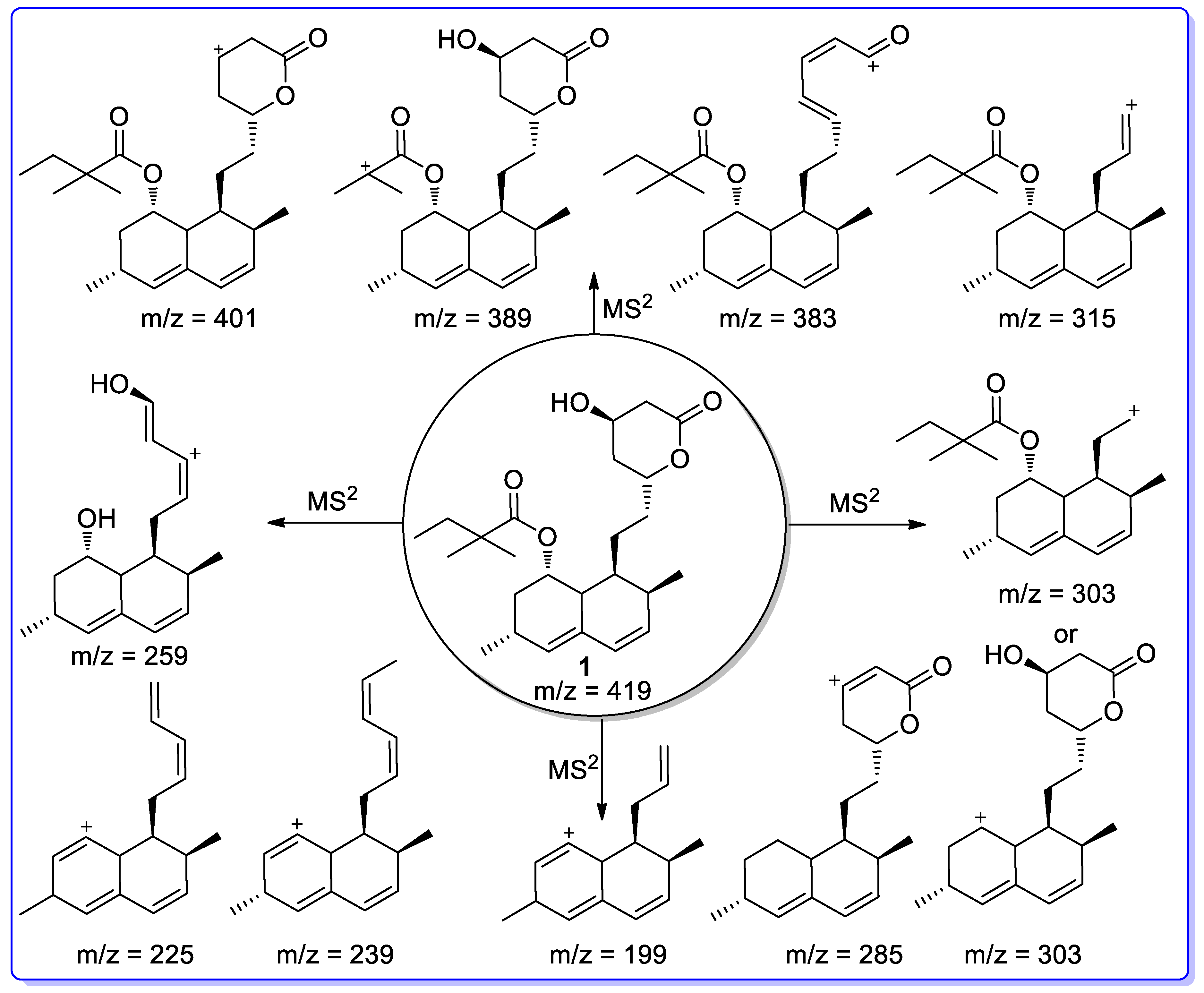 Separations 09 00400 sch001 Separations 09 00400 sch001
