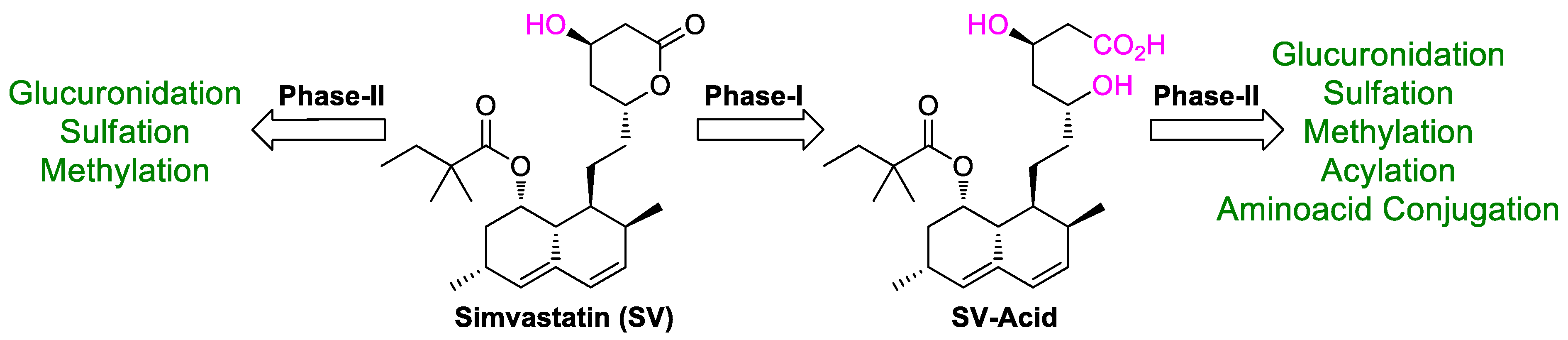 Separations 09 00400 sch004 Separations 09 00400 sch004