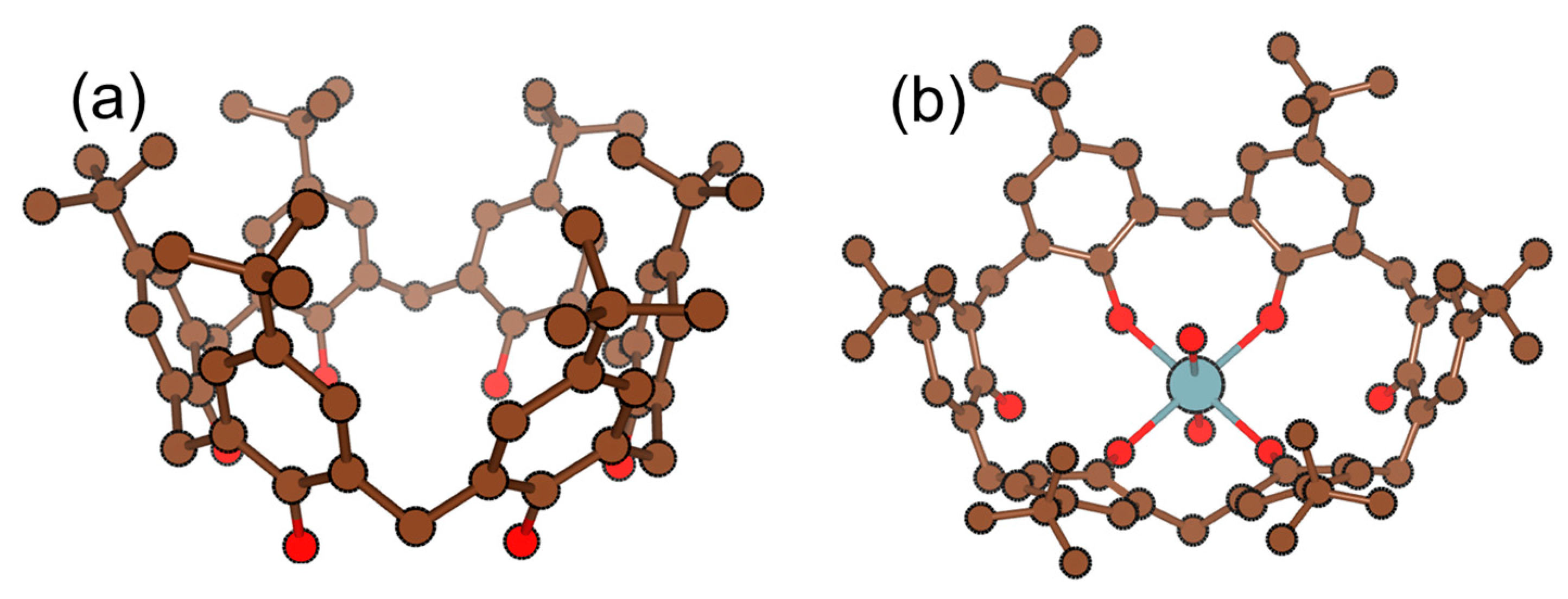 Separations 09 00404 g005