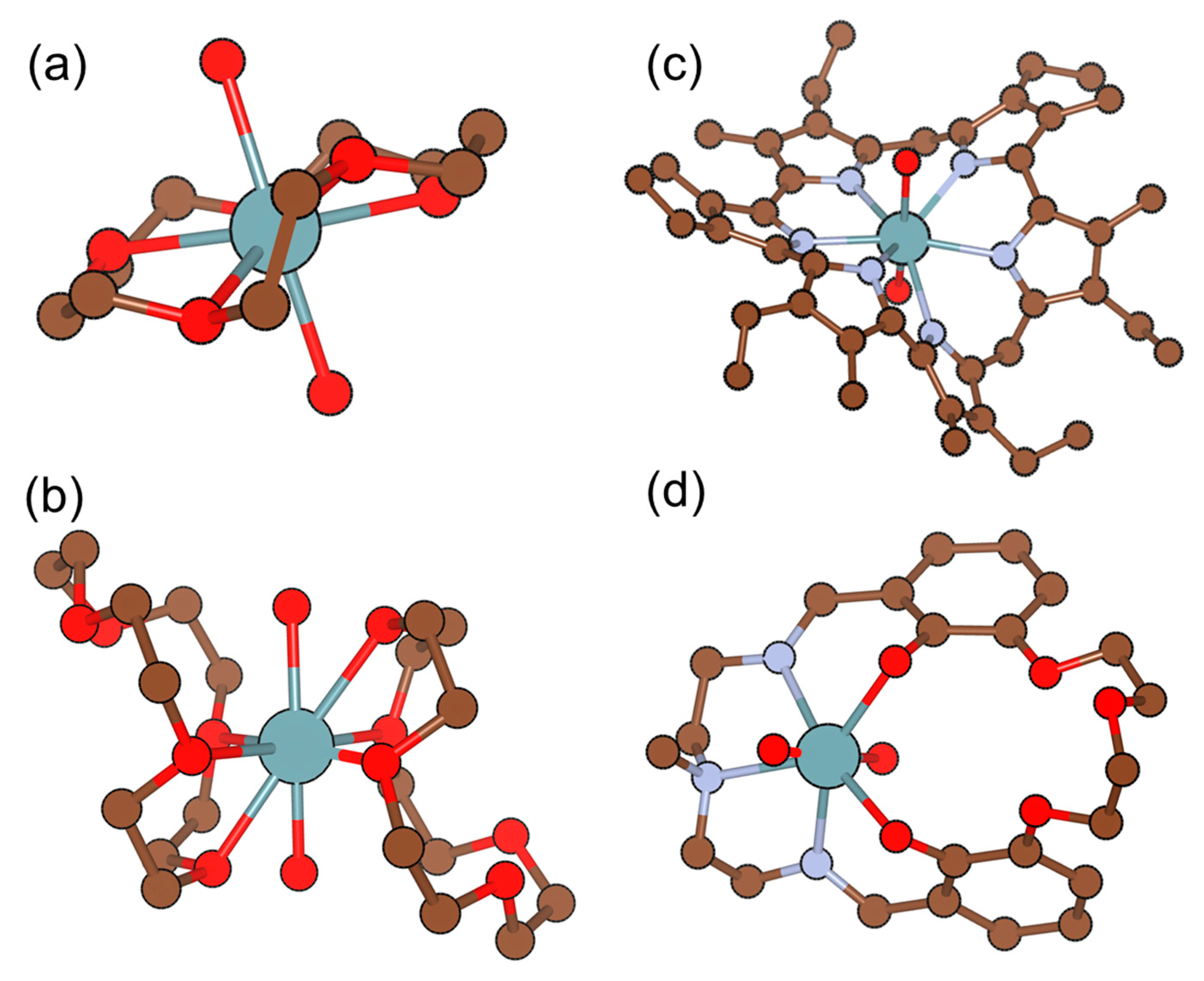 Separations 09 00404 g006