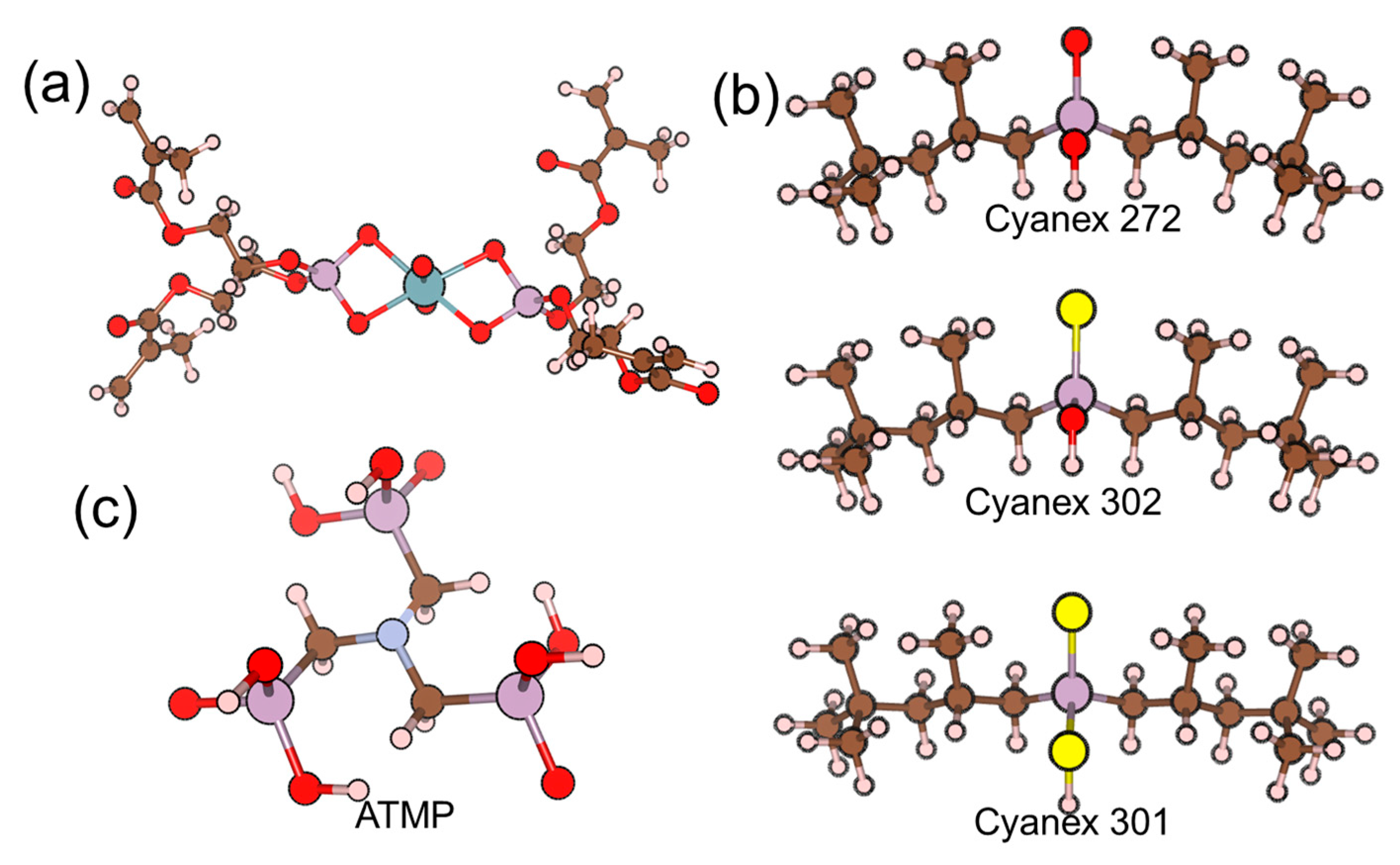 Separations 09 00404 g007