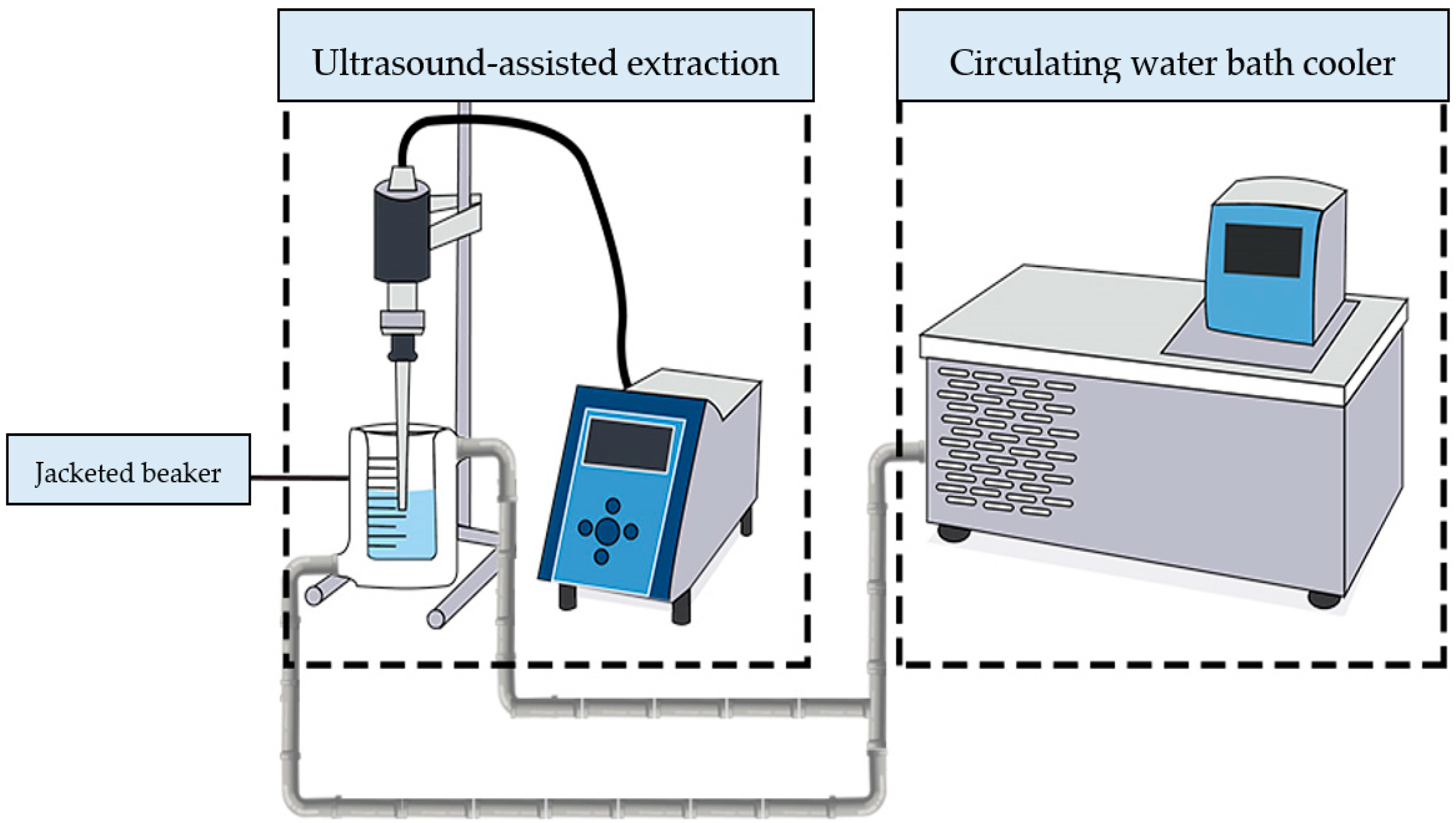 Separations 09 00408 g001