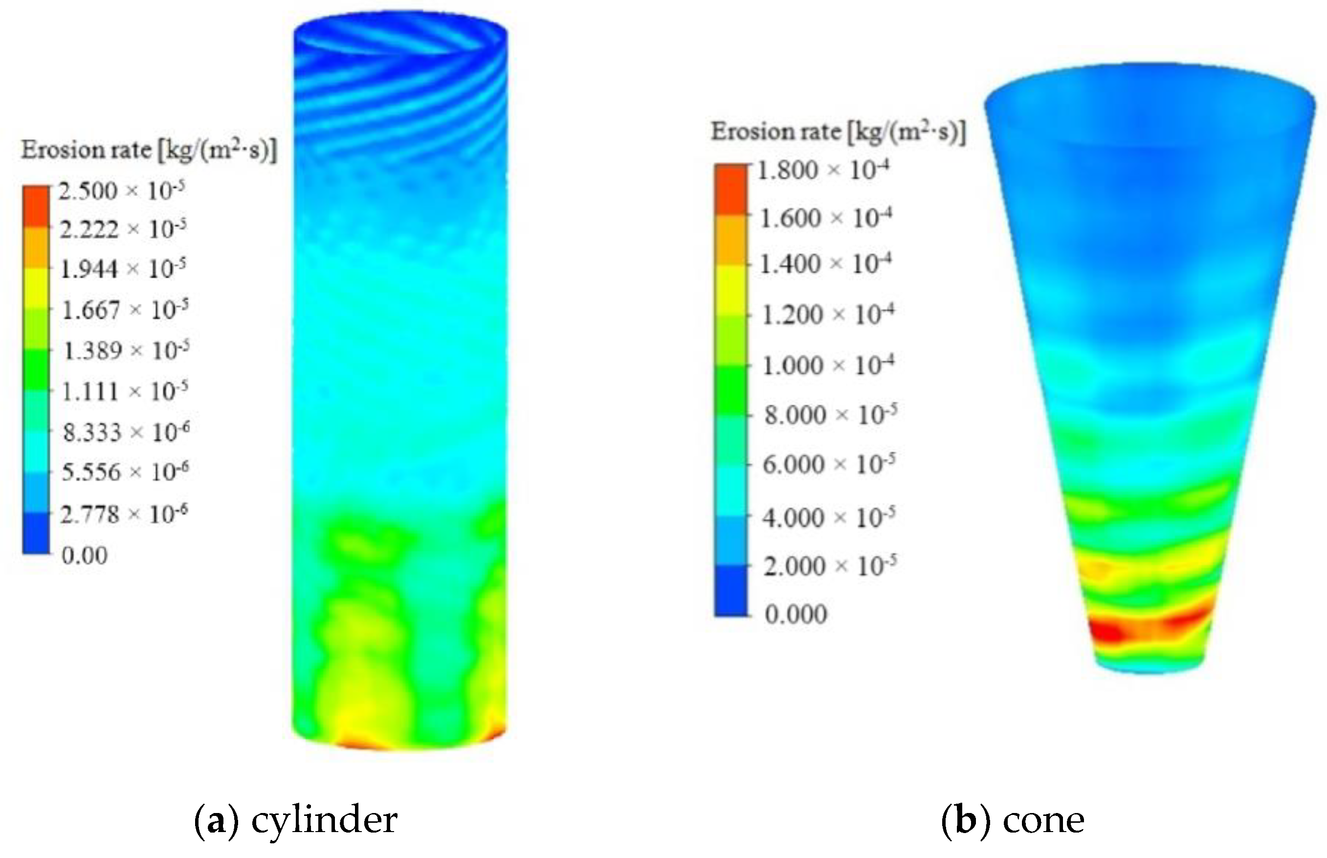 Separations 09 00409 g008