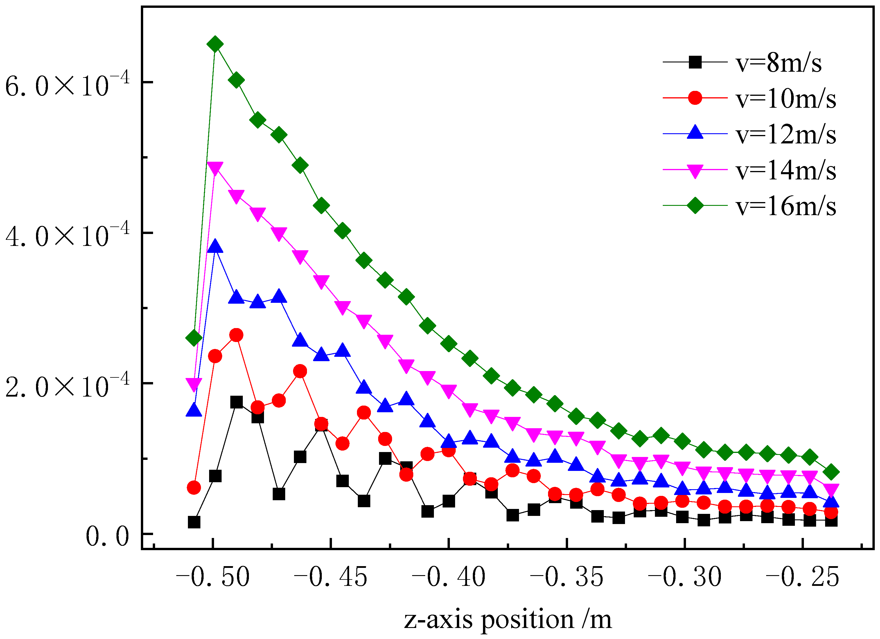 Separations 09 00409 g012