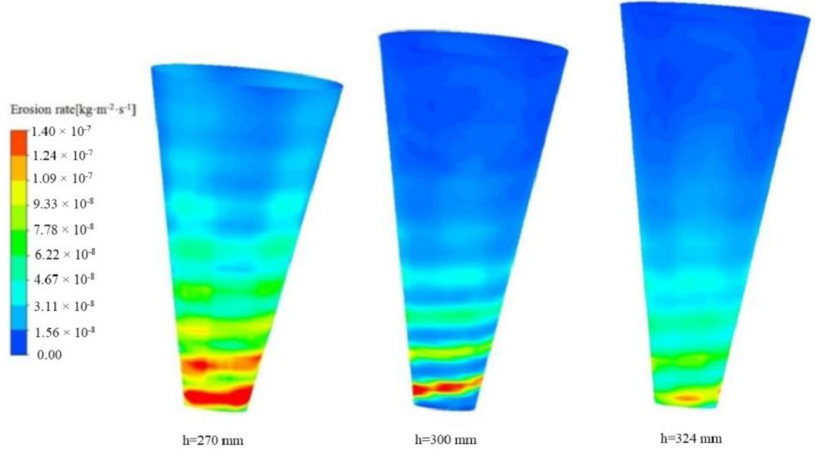 Separations 09 00409 g016