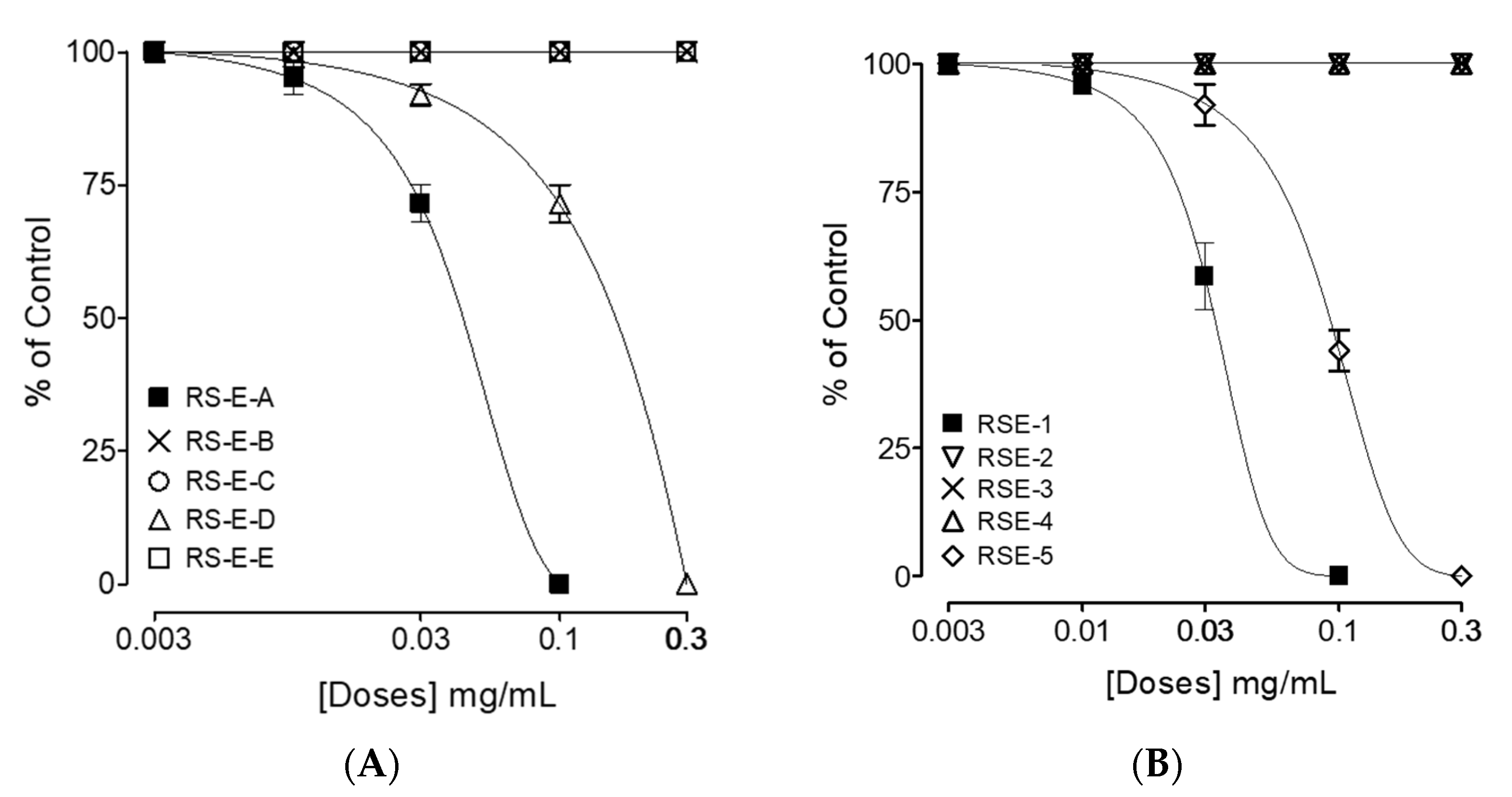 Separations 09 00412 g002