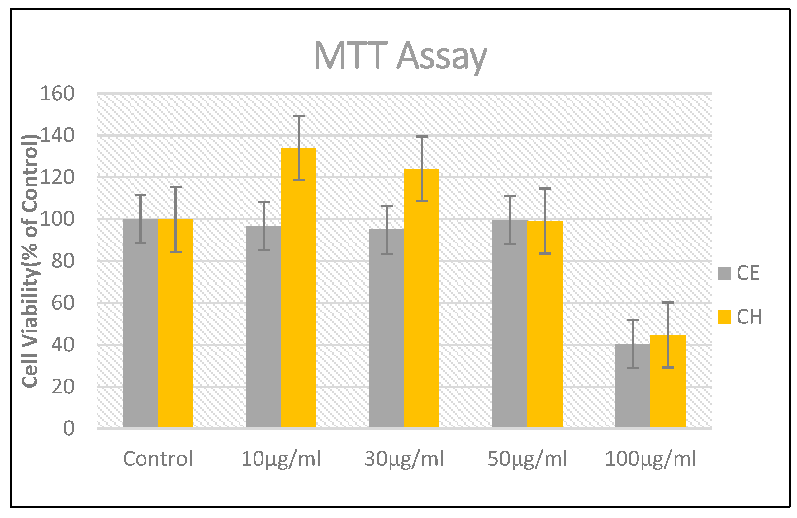 Separations 09 00414 g001