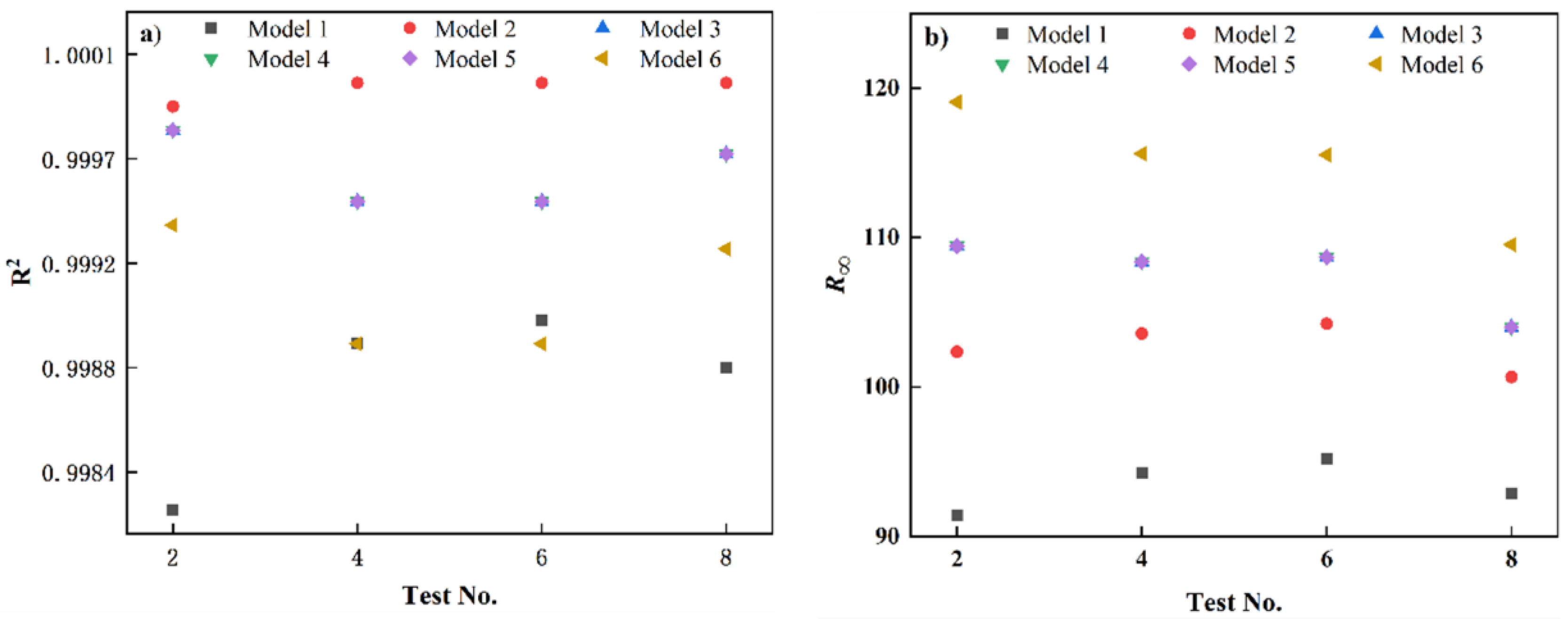 Separations 09 00416 g003 Separations 09 00416 g003
