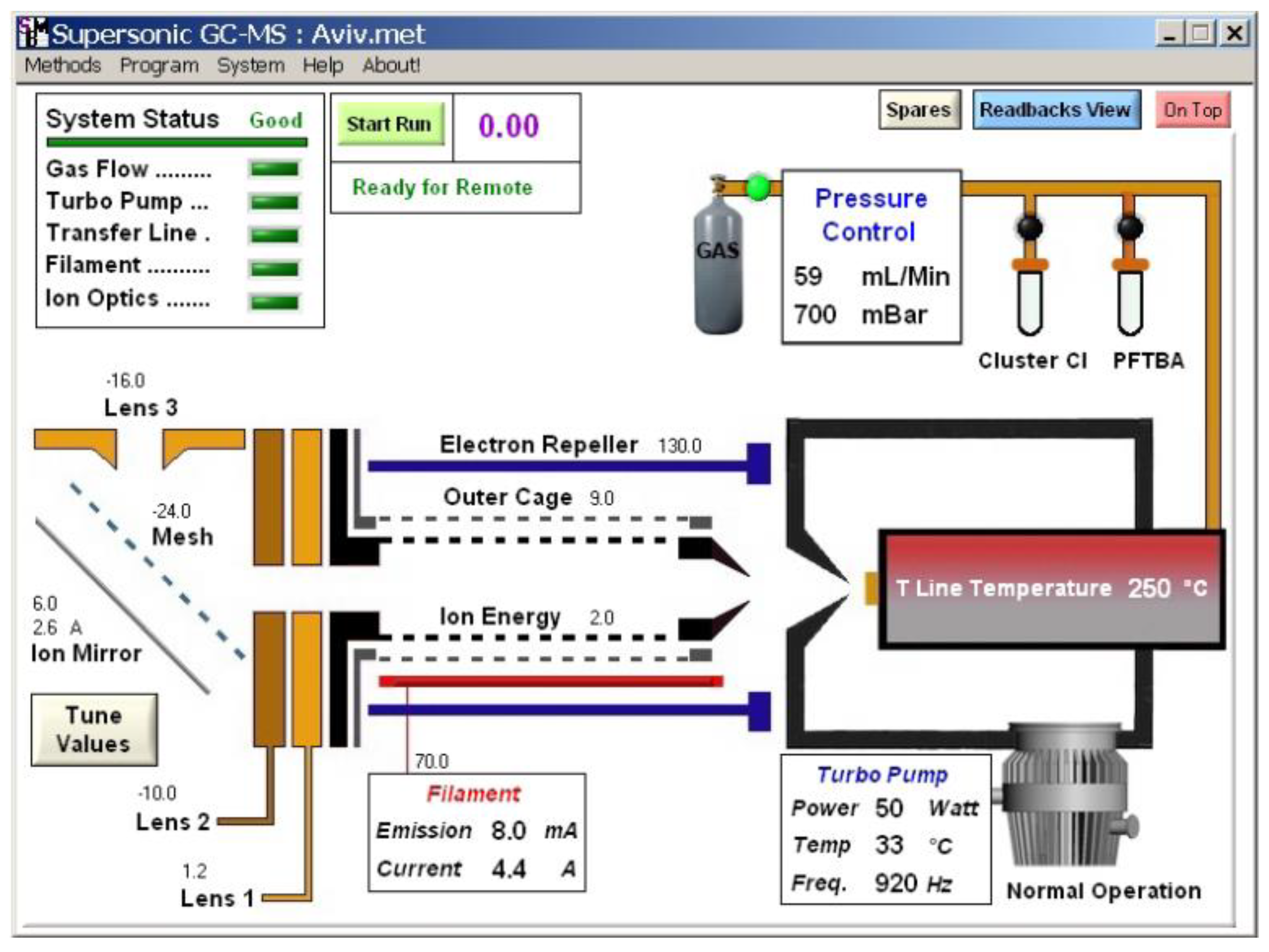 Separations 09 00417 g006 550