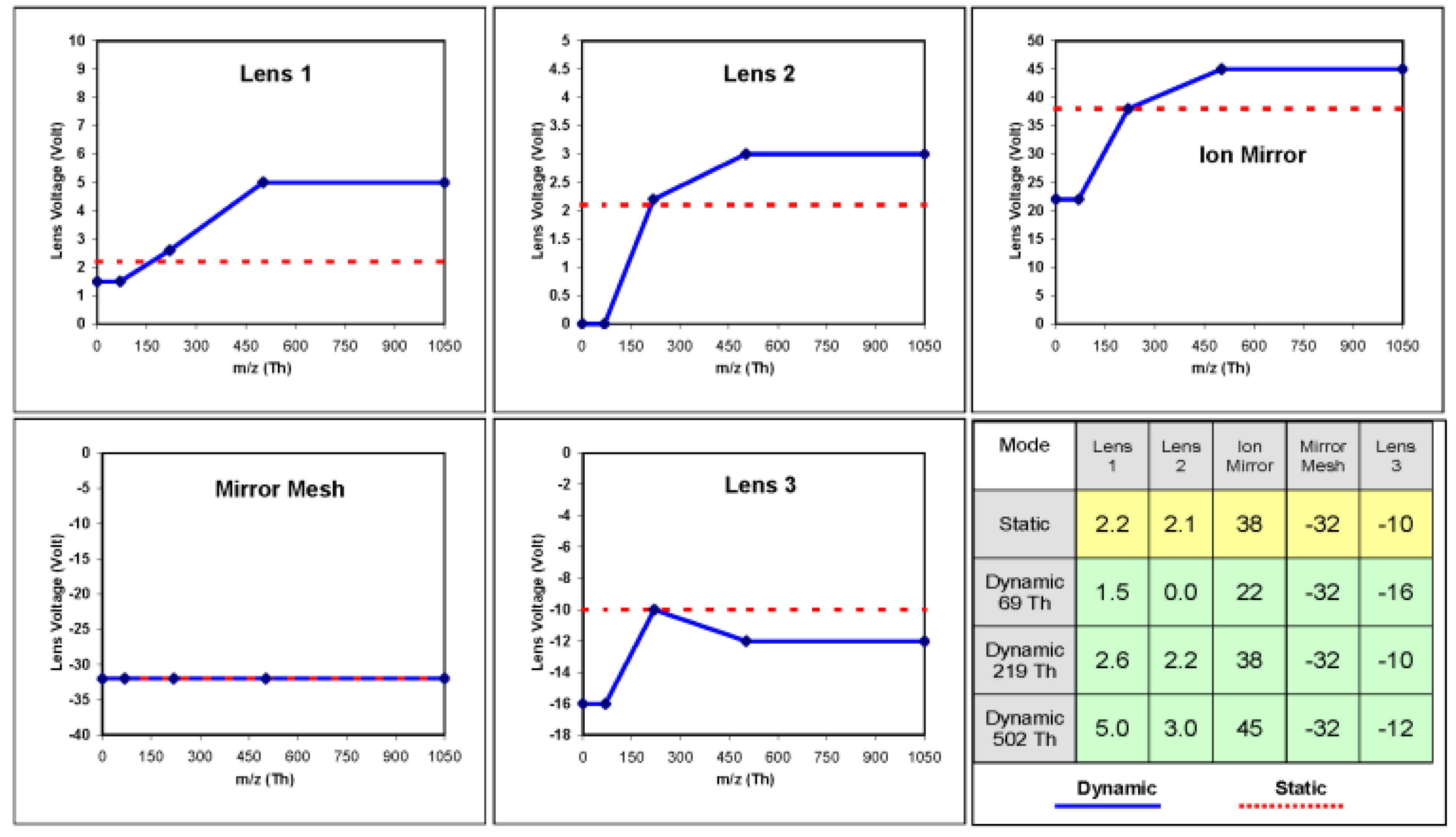 Separations 09 00417 g008 550
