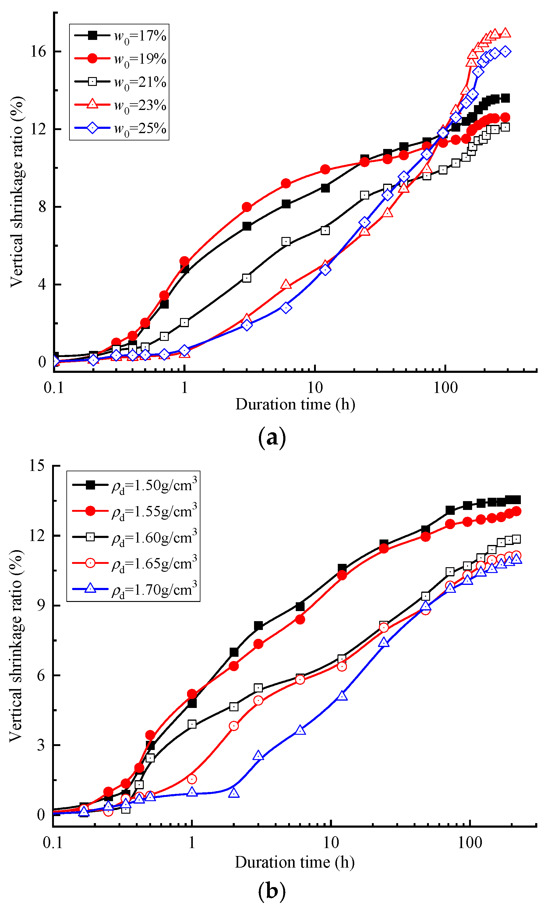 Separations 09 00424 g004
