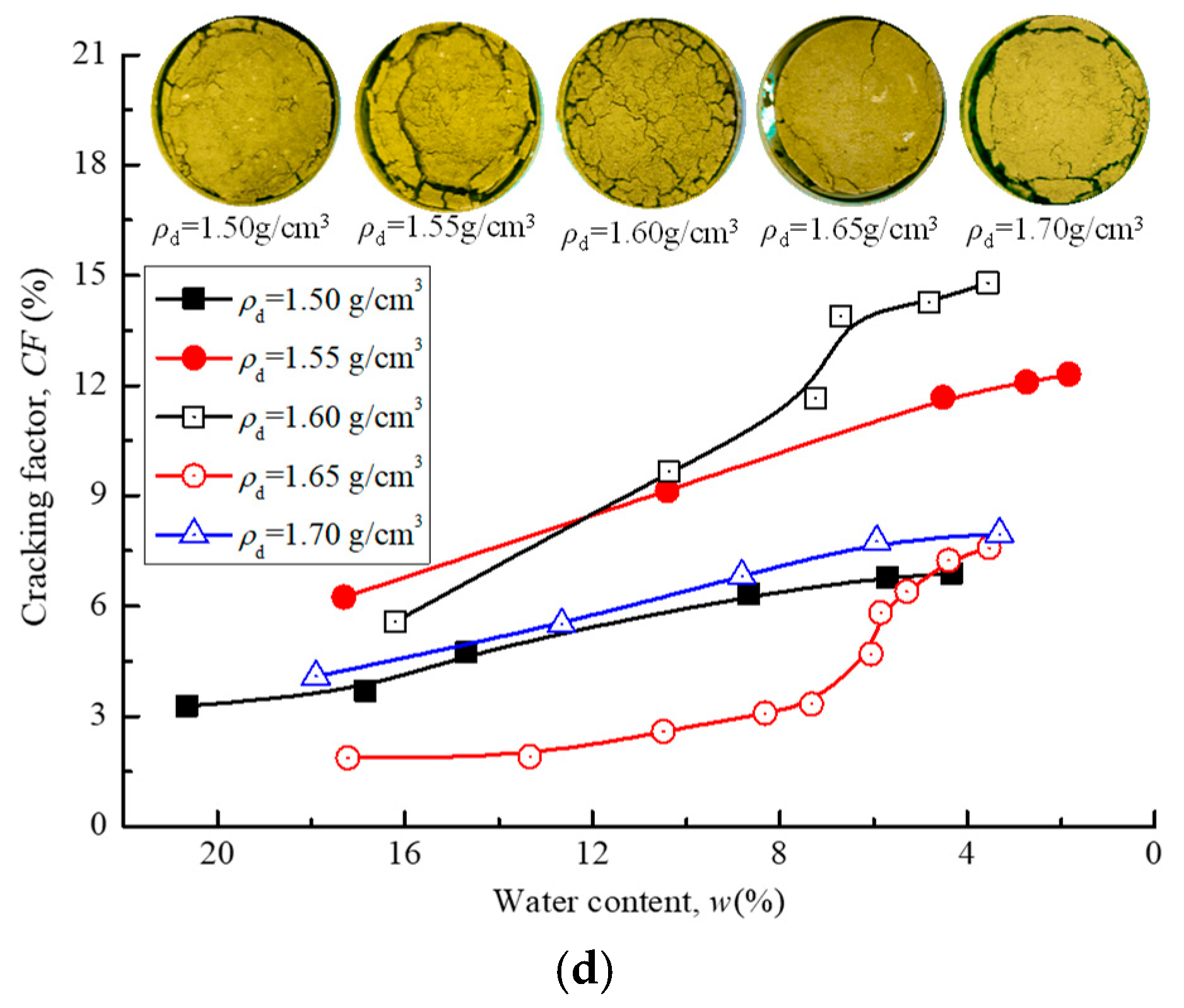 Separations 09 00424 g009b