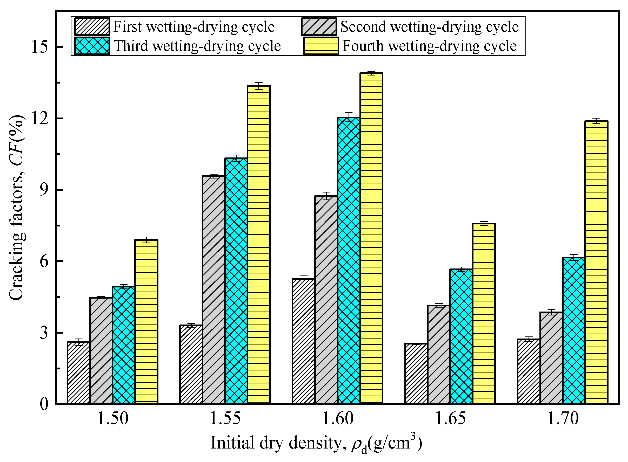 Separations 09 00424 g010