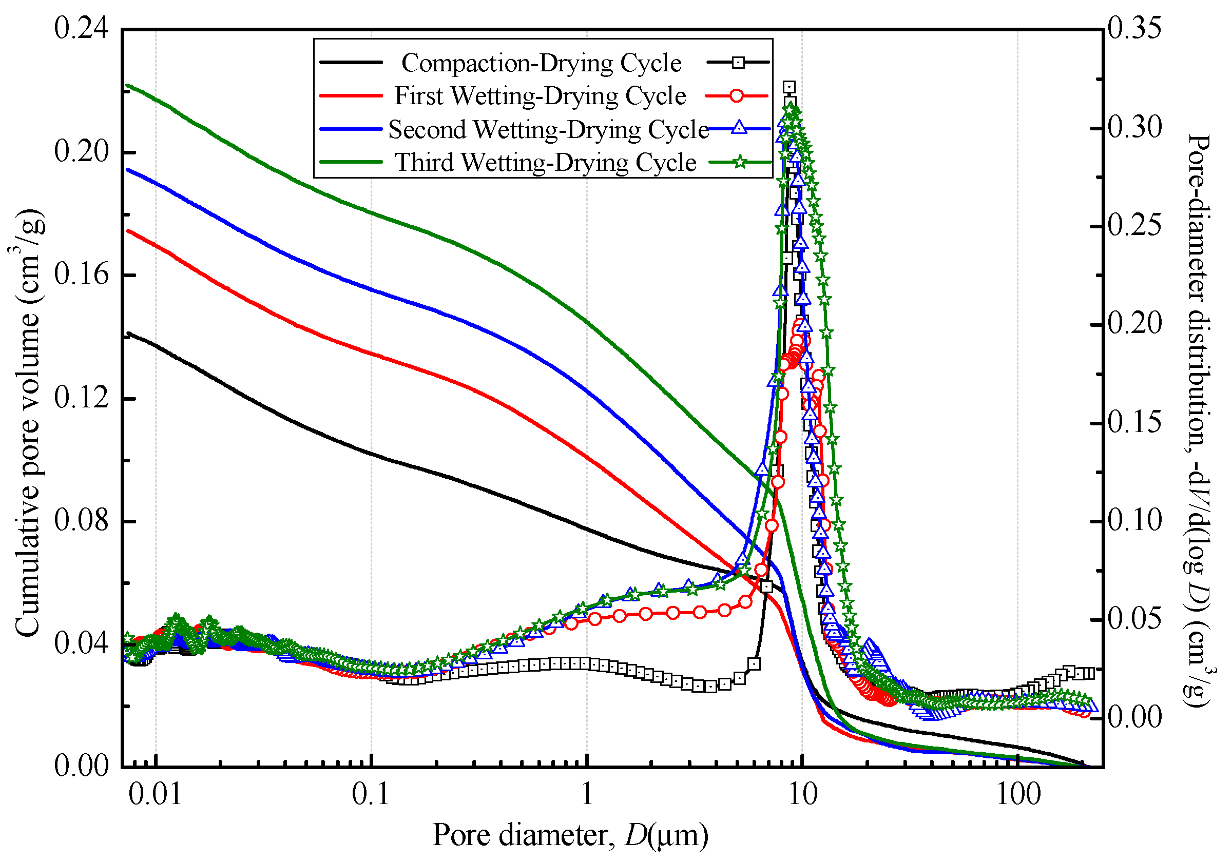 Separations 09 00424 g011