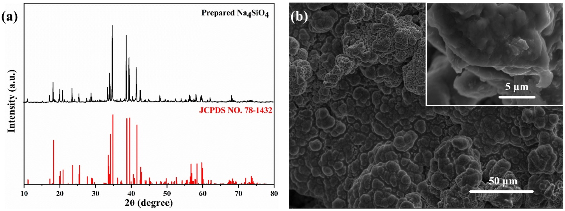 Separations 09 00428 g001