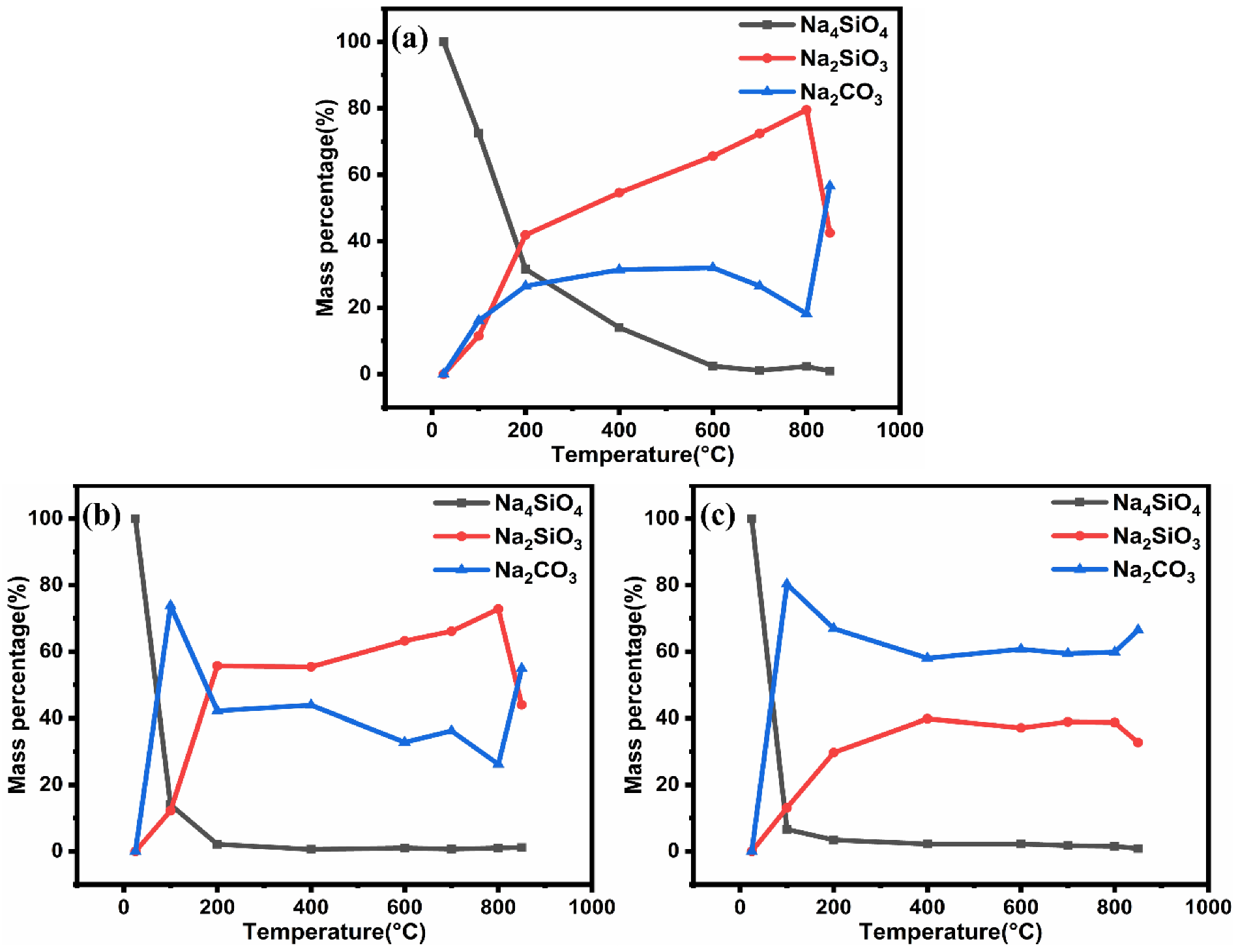 Separations 09 00428 g003