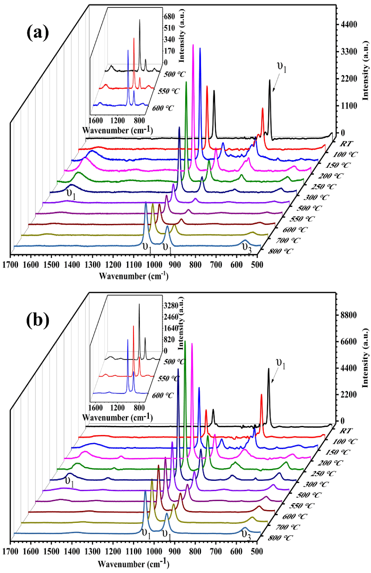 Separations 09 00428 g004