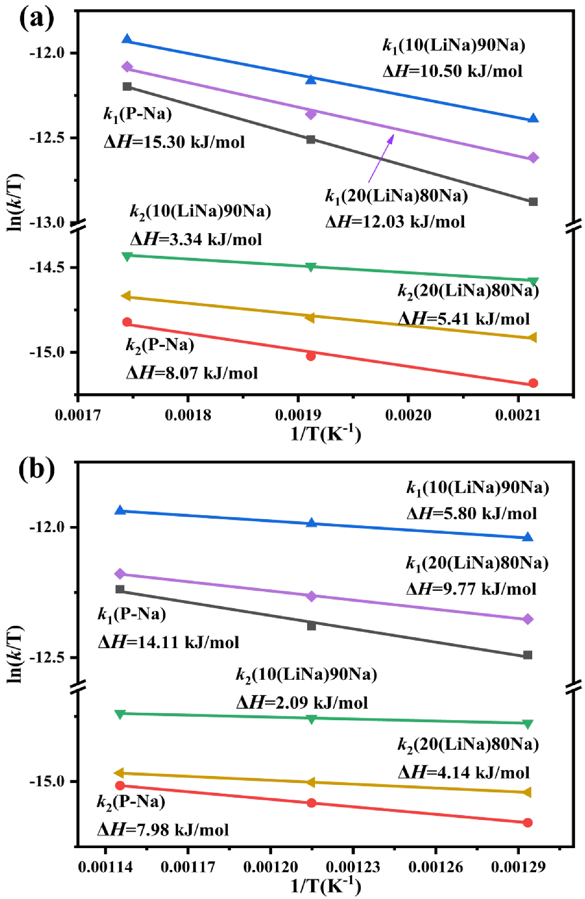 Separations 09 00428 g006