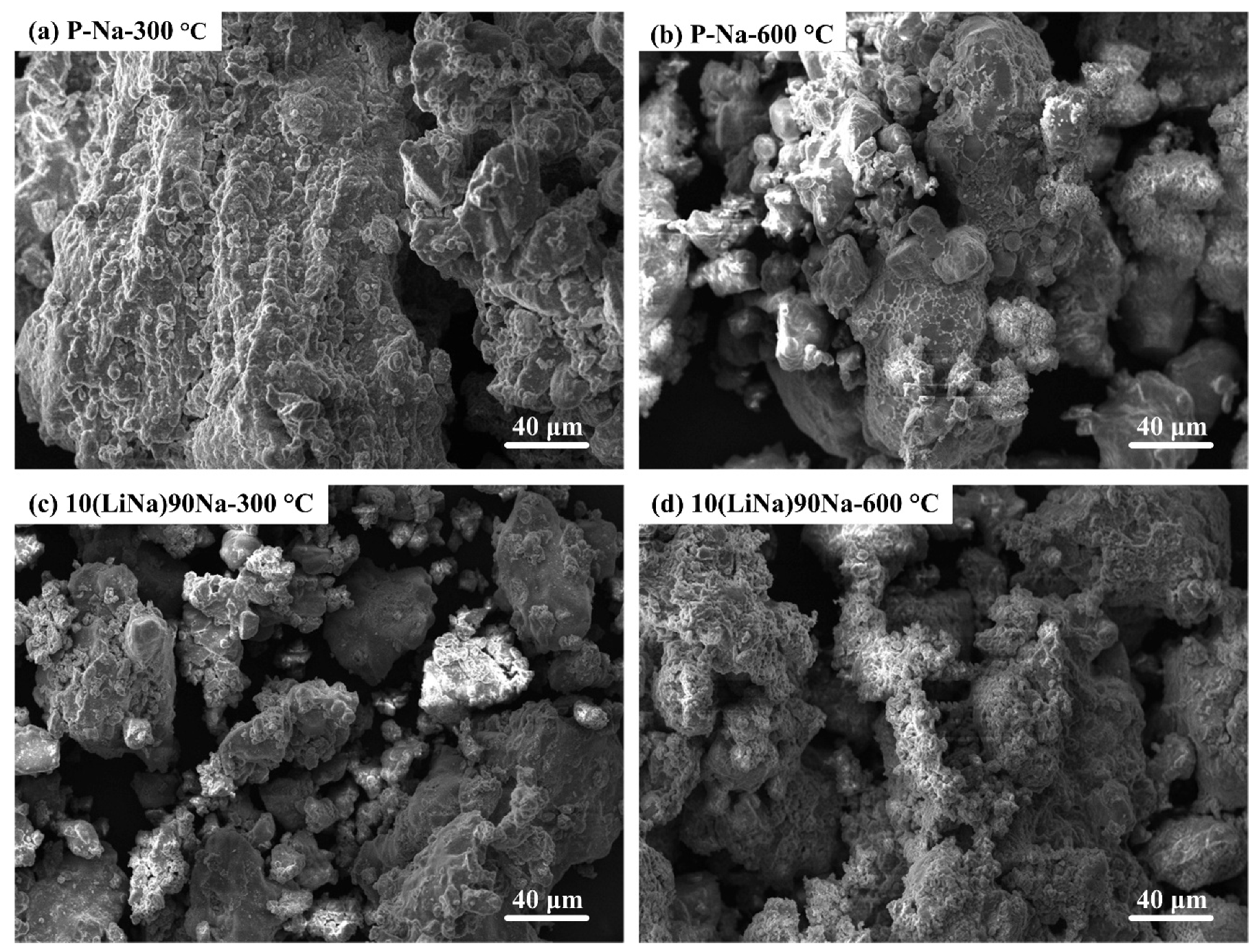 Separations 09 00428 g007
