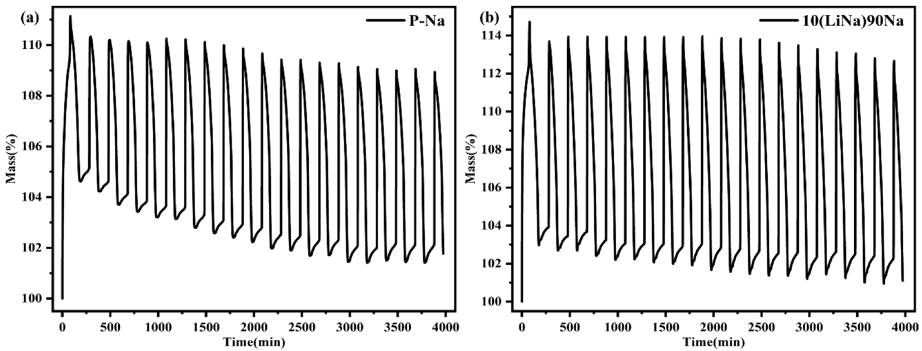 Separations 09 00428 g008