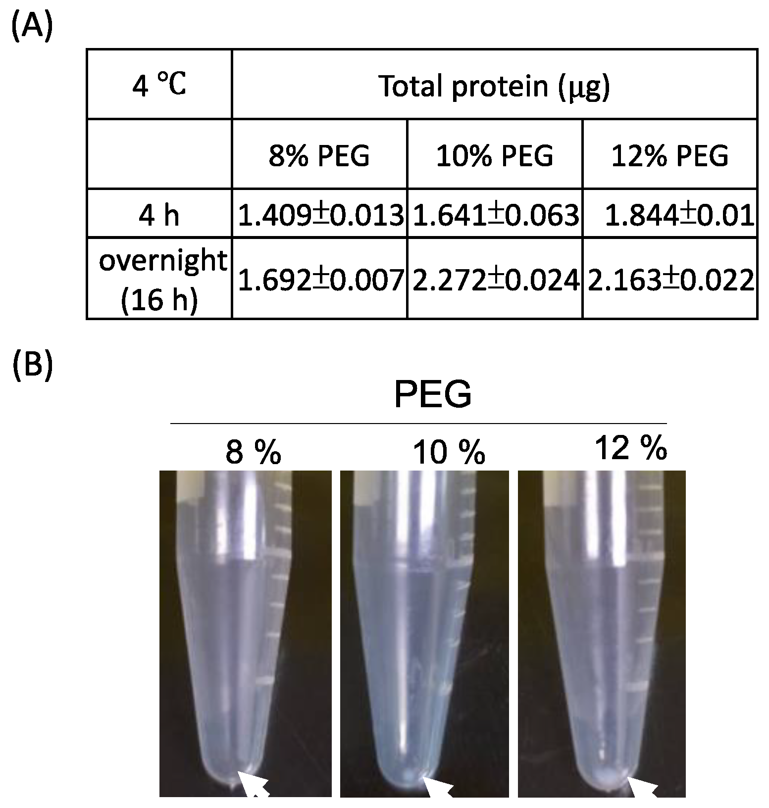 Separations 09 00435 g002 Separations 09 00435 g002