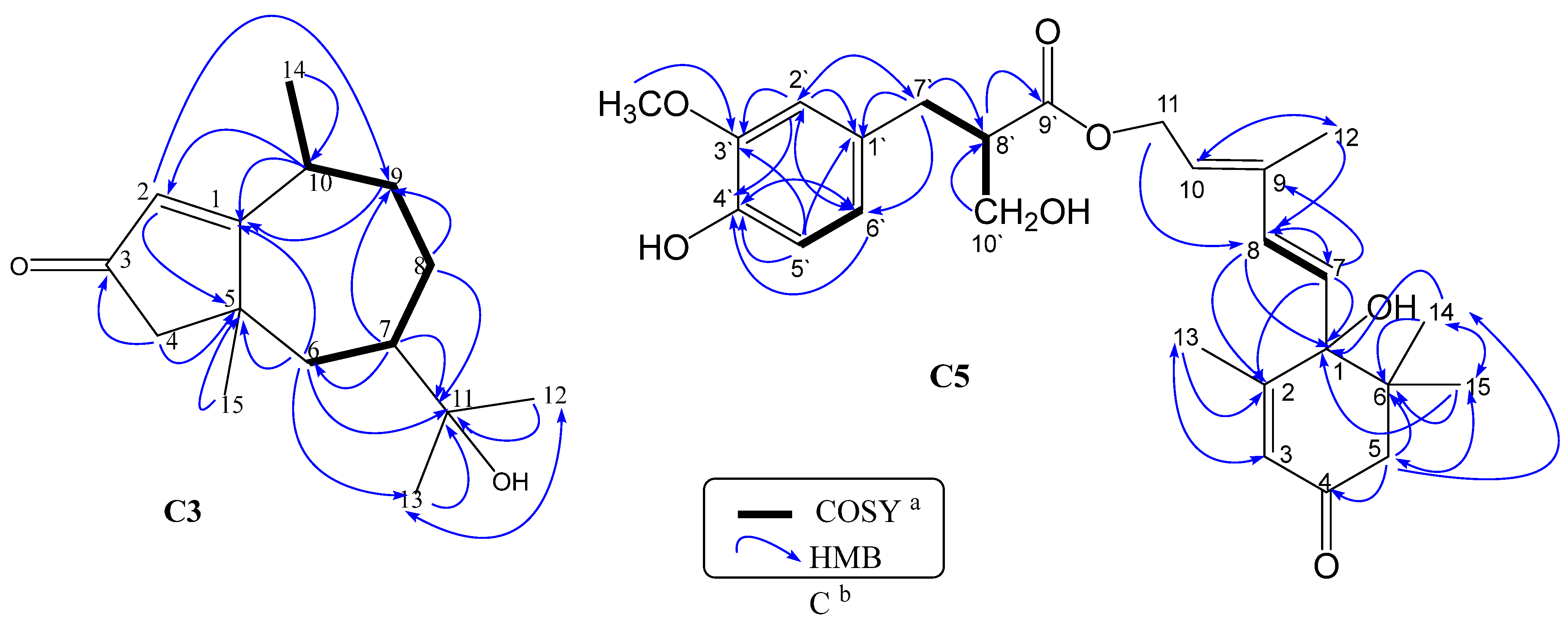 Separations 09 00447 g002 Separations 09 00447 g002