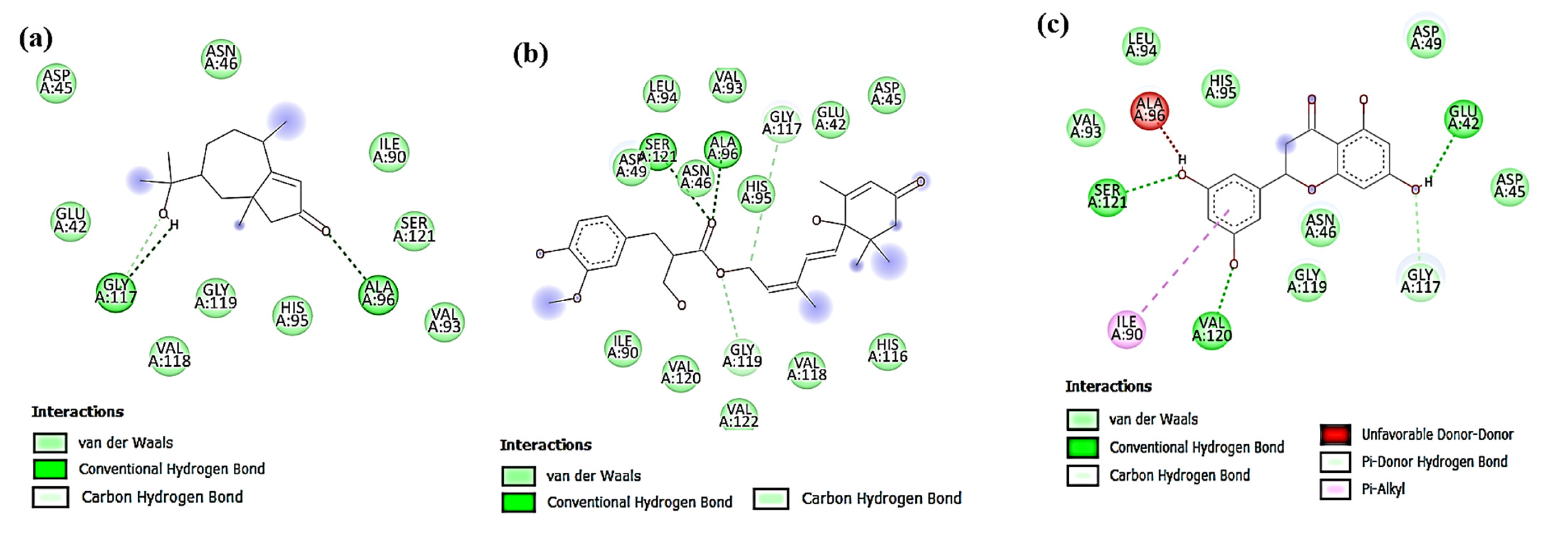 Separations 09 00447 g004 Separations 09 00447 g004